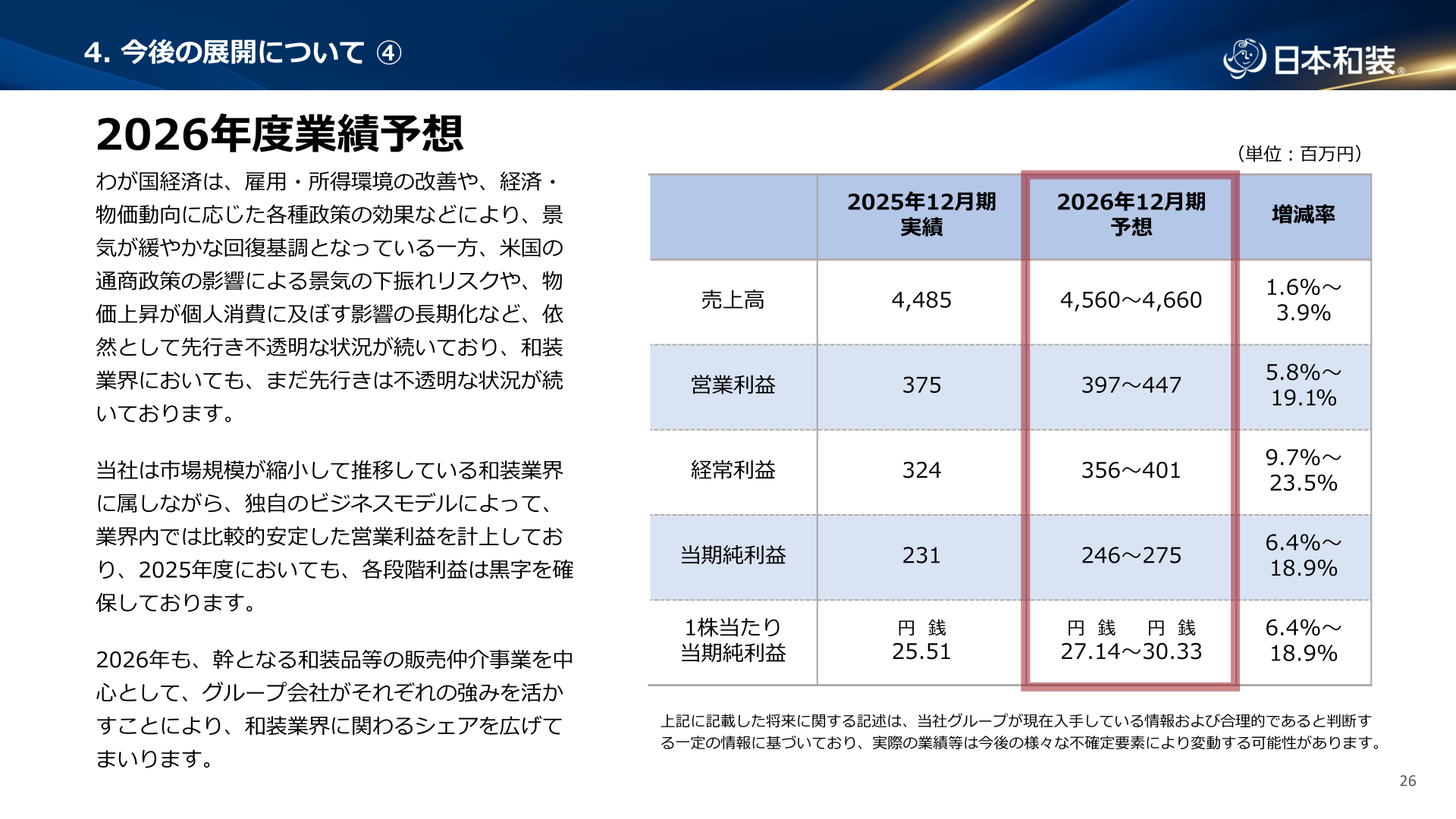 2026年度業績予想スライド