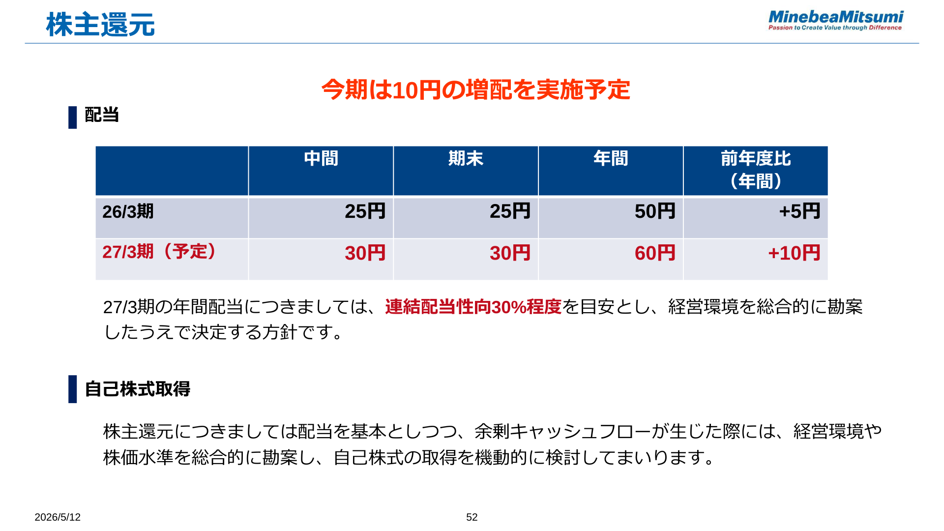 株主還元（配当方針）