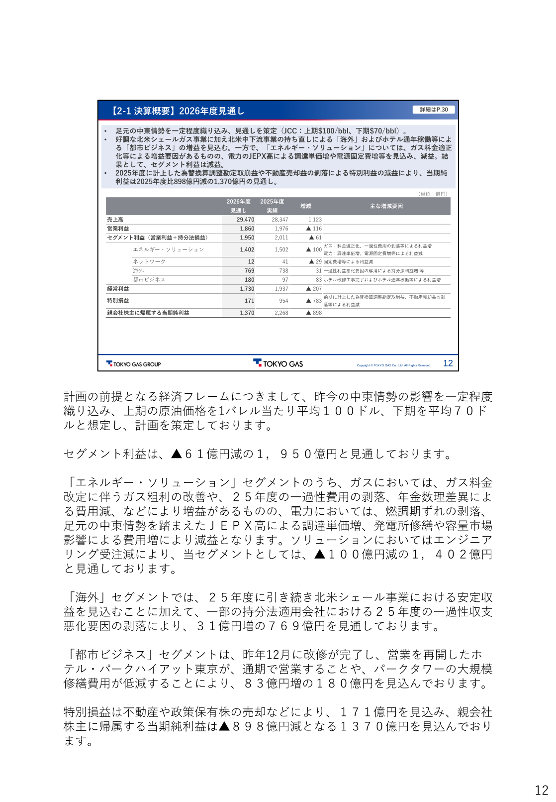 2026年度（2027年3月期）見通し サマリー