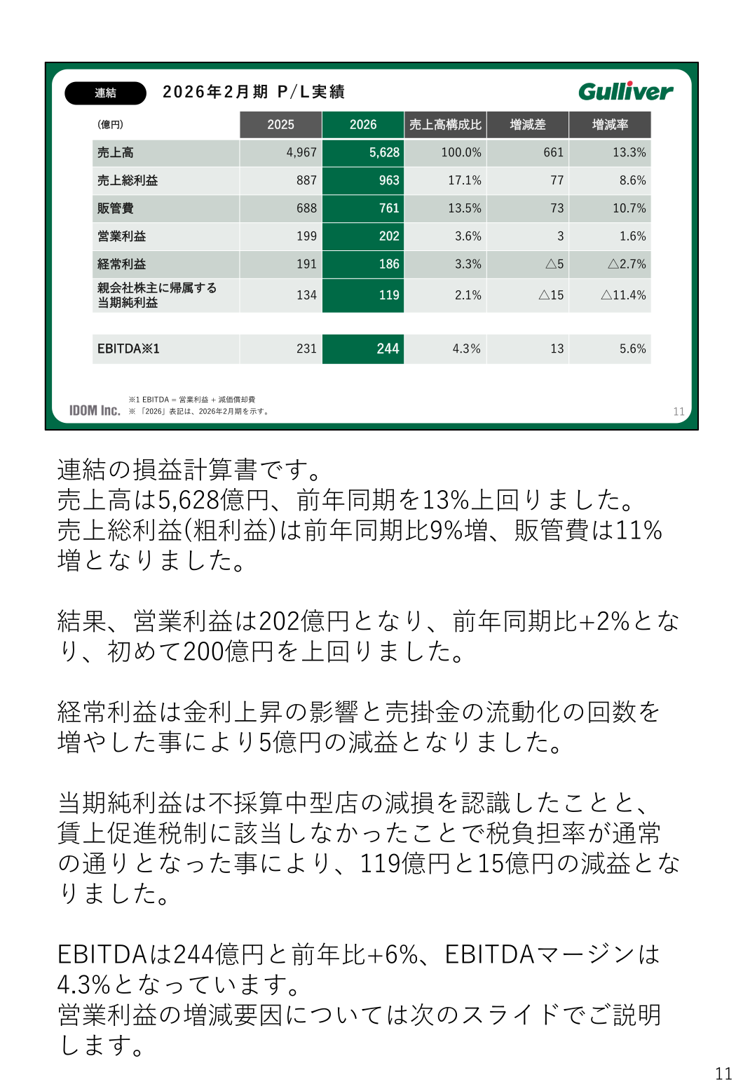 2026年2月期 連結P/L実績