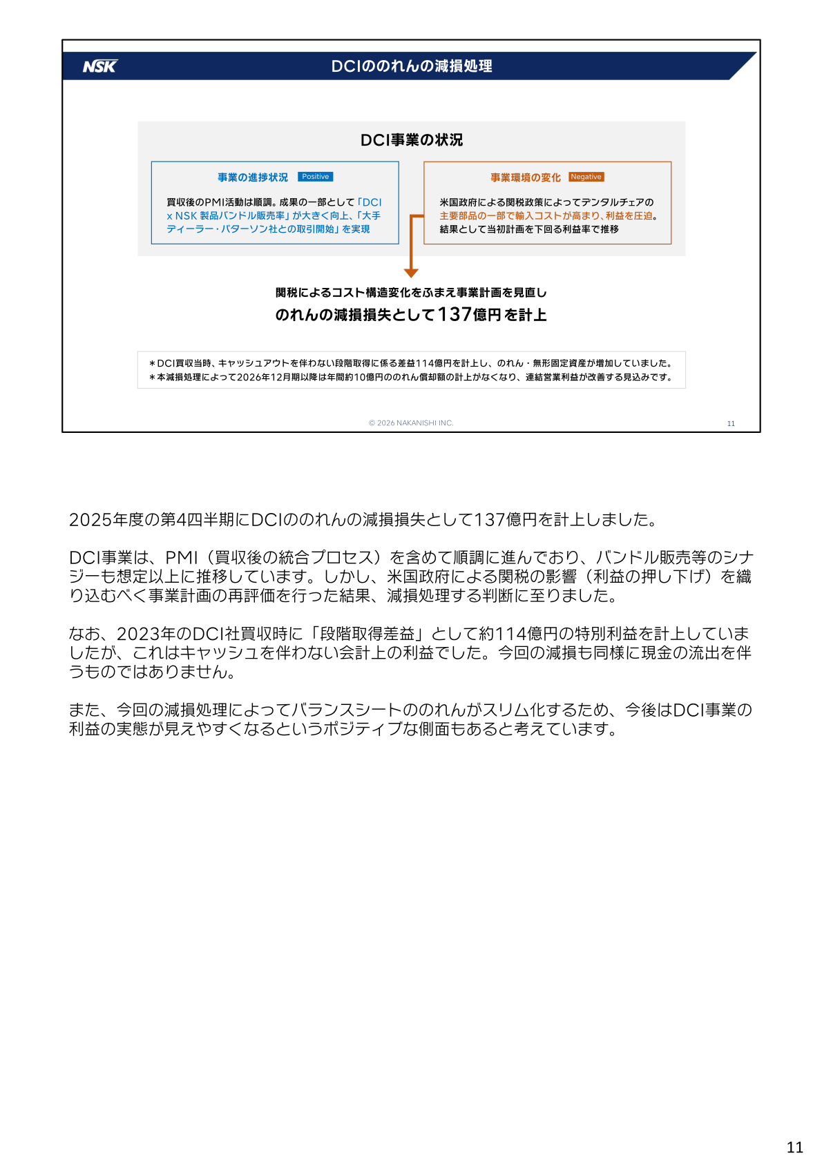 DCIののれんの減損処理の背景説明スライド