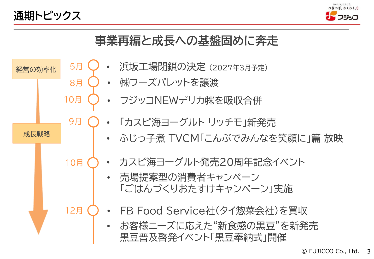 2026年3月期 通期トピックス