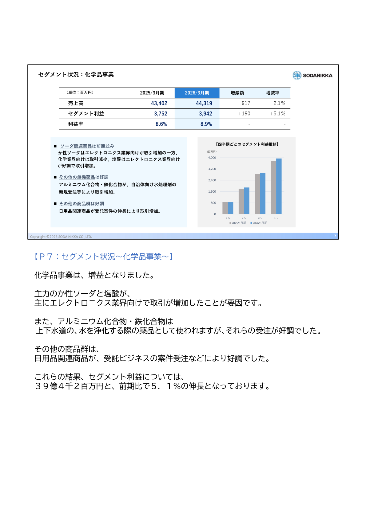 化学品事業のセグメント状況