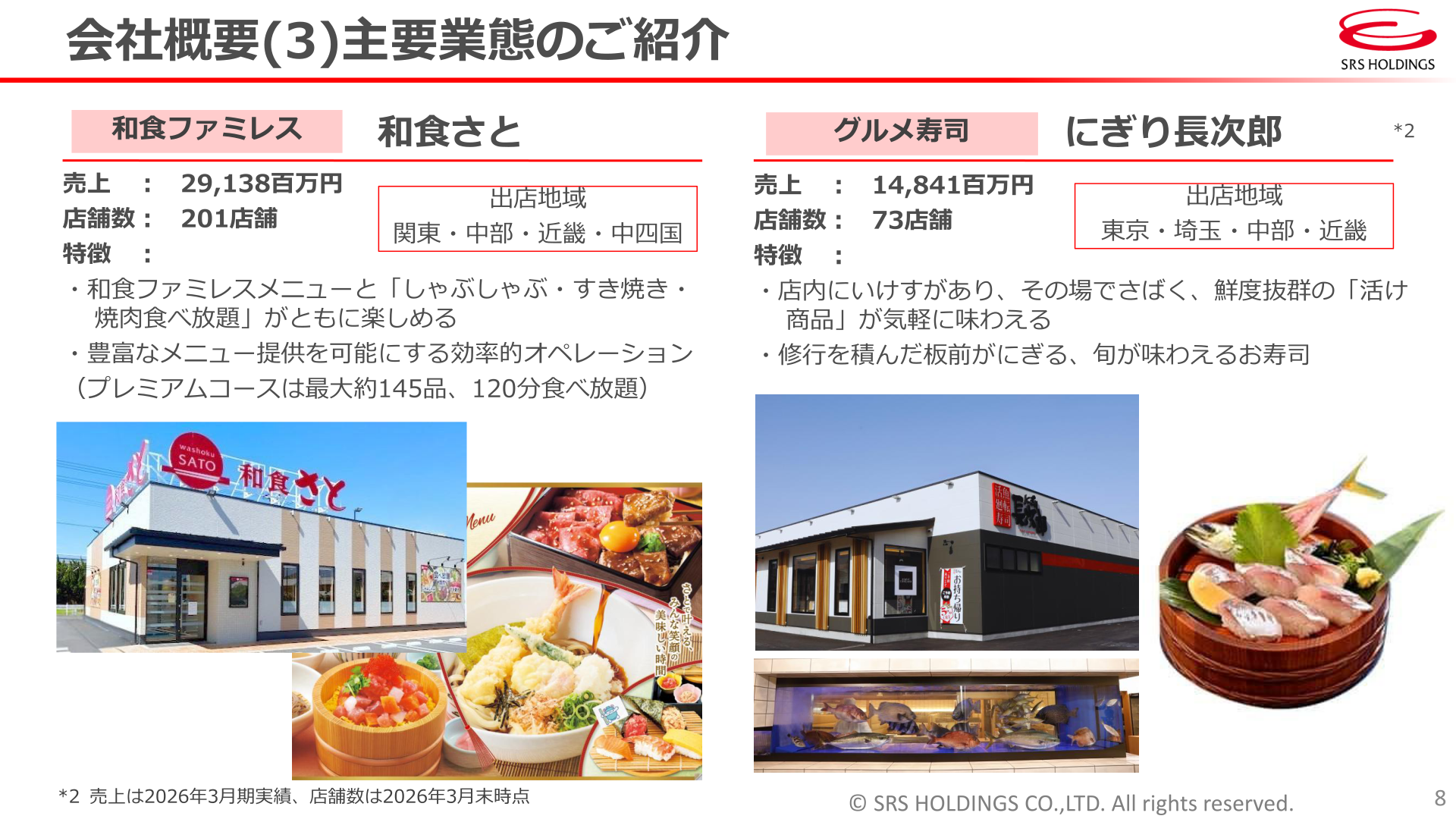 「和食さと」「にぎり長次郎」の業態紹介スライド