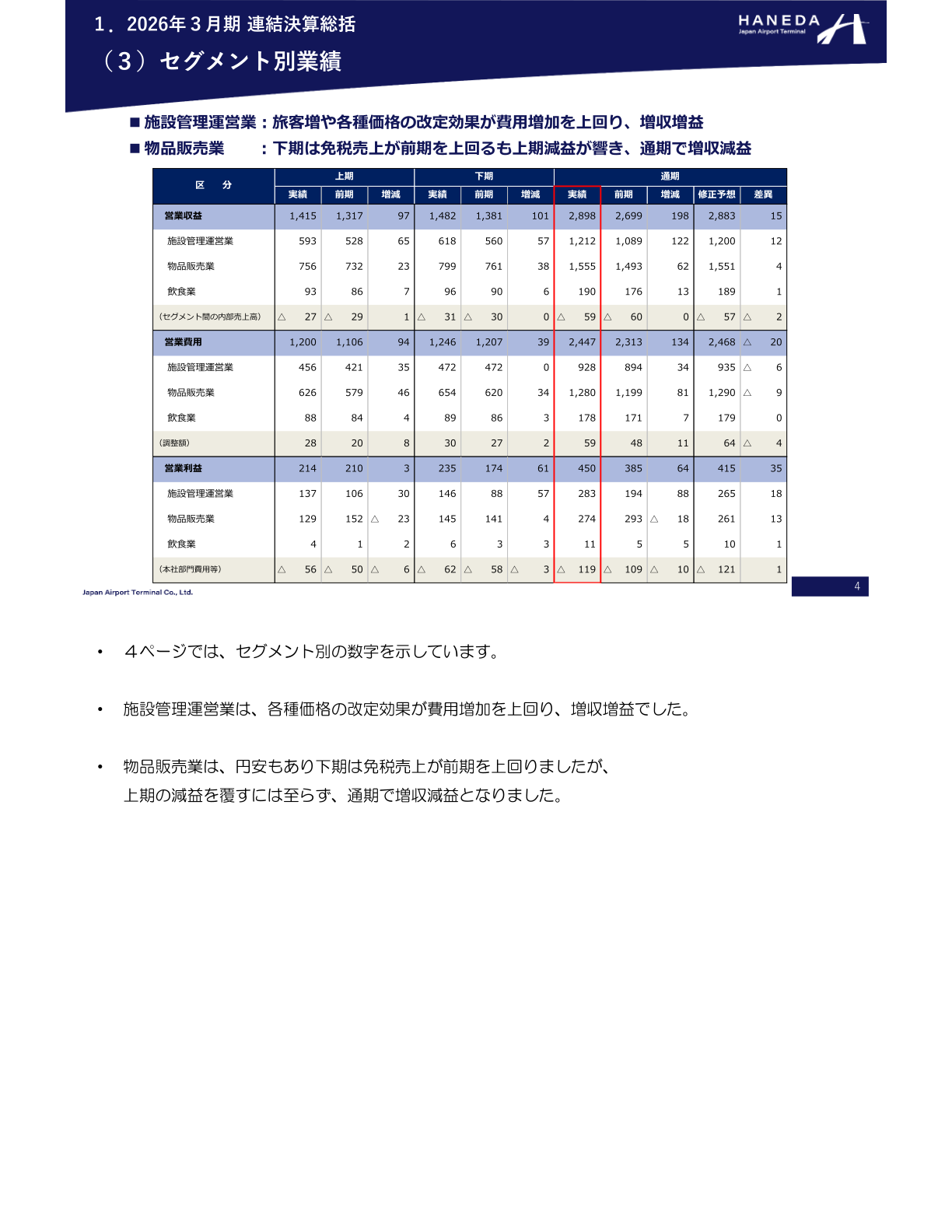 2026年3月期 セグメント別業績(実績)のスライド