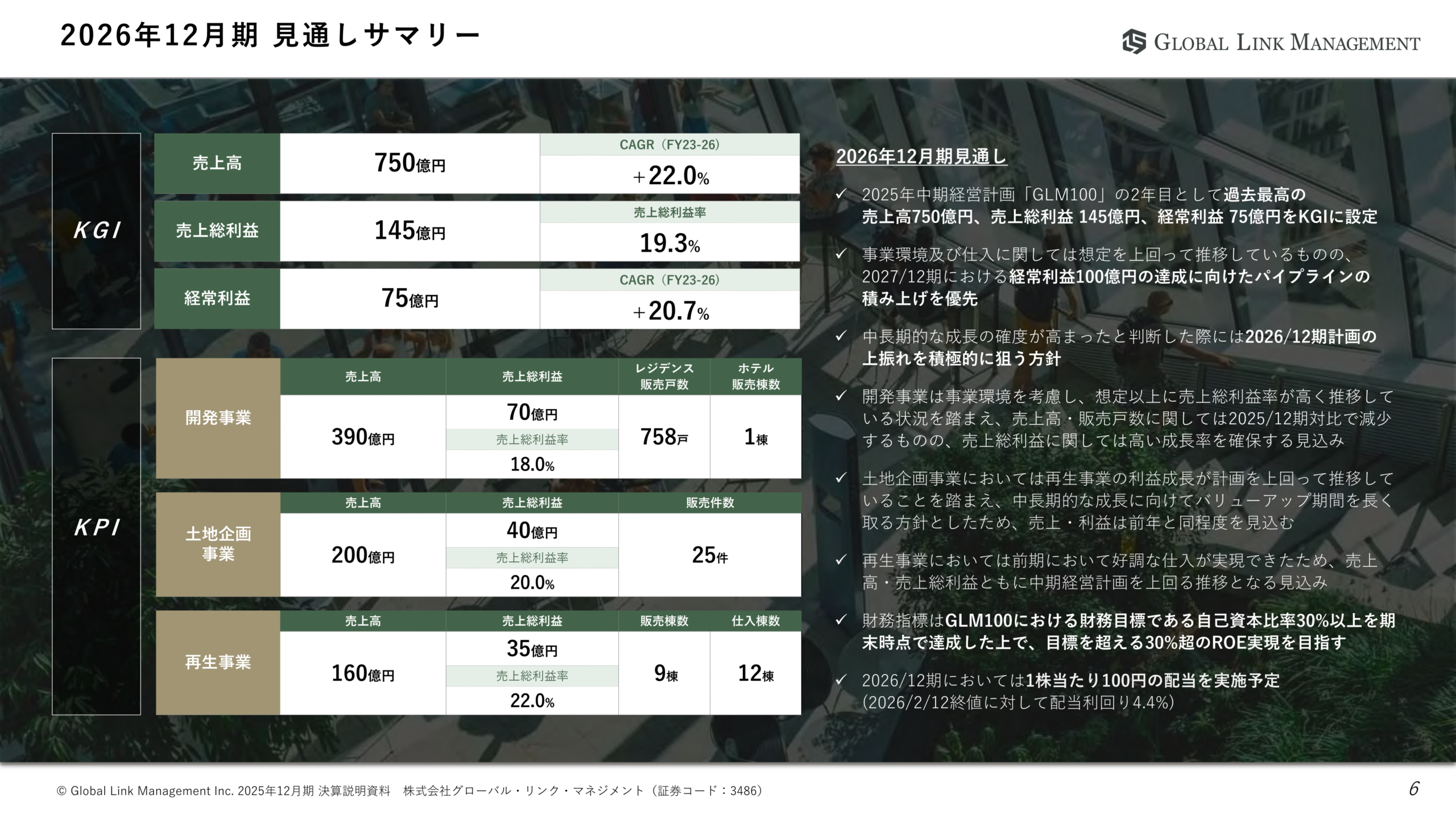 2026年12月期見通しサマリー