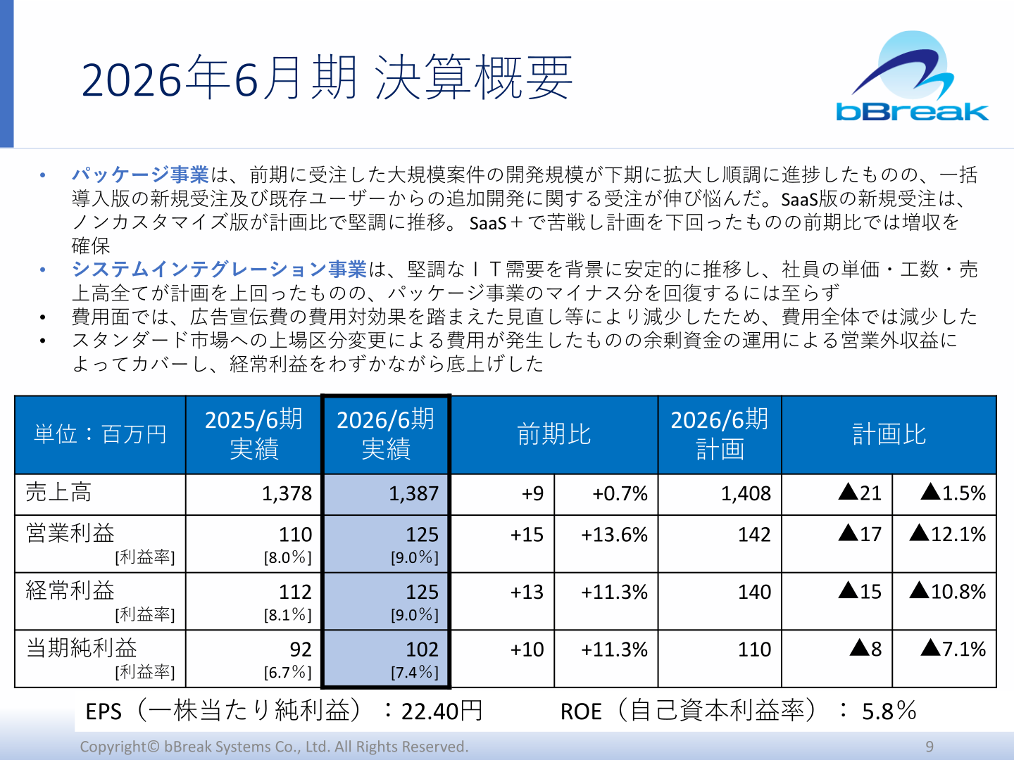 2026年6月期決算概要(連結損益計算書サマリー)