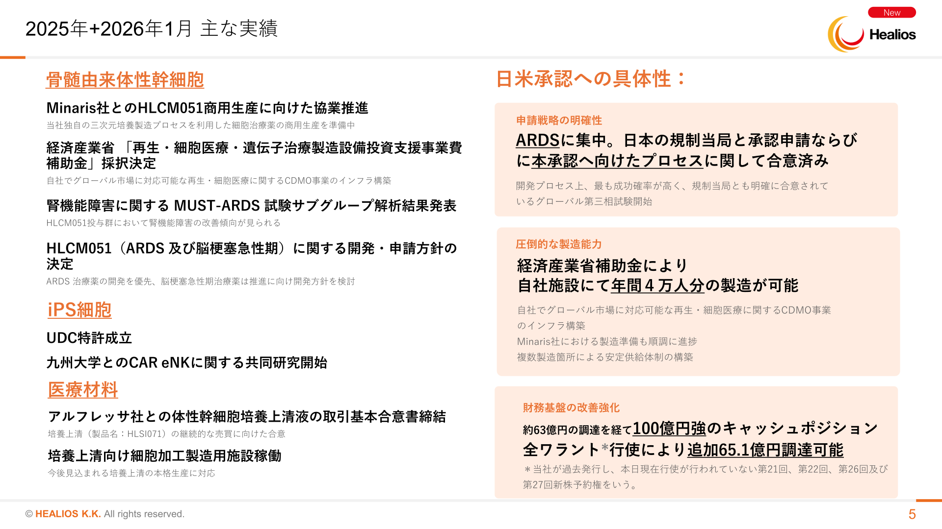 2025年+2026年1月の主な実績