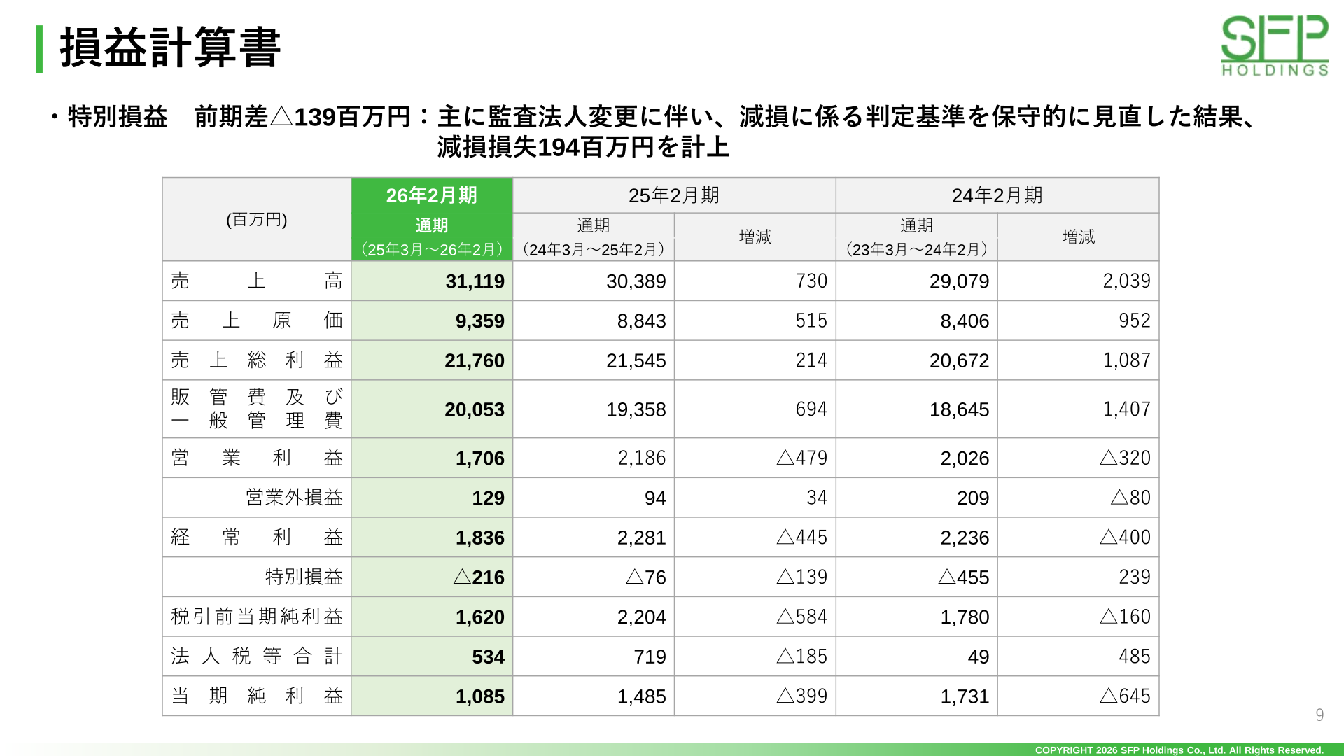 損益計算書