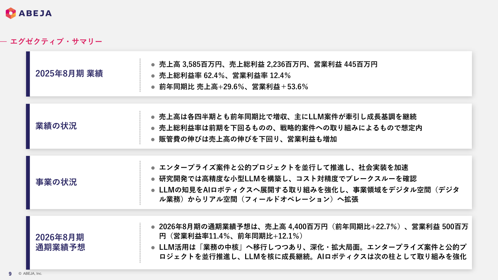 2025年8月期 エグゼクティブ・サマリー