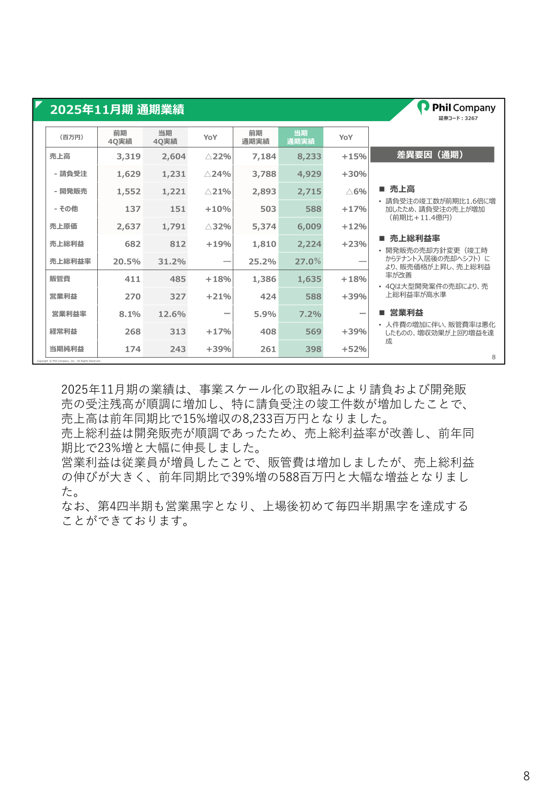 2025年11月期 通期業績(連結損益サマリー)