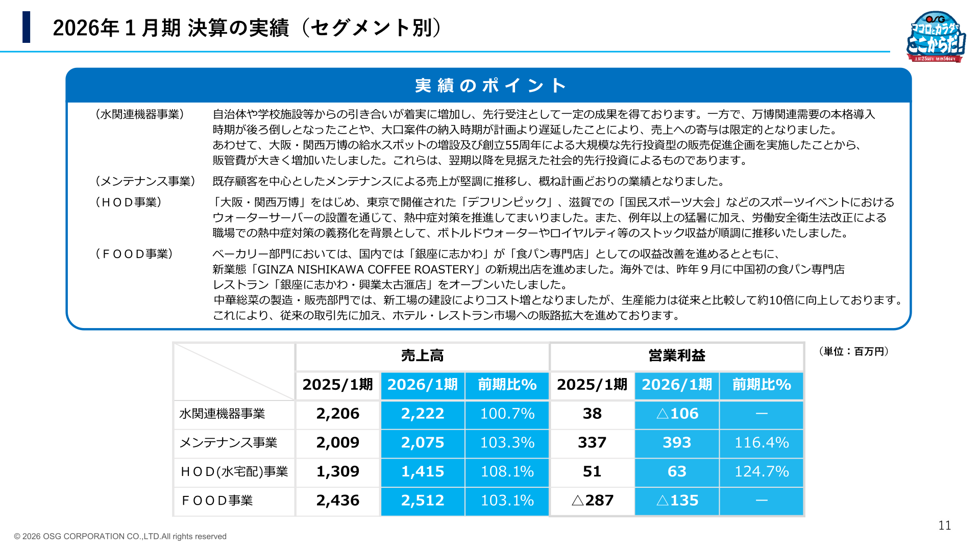 2026年1月期決算の実績（セグメント別）