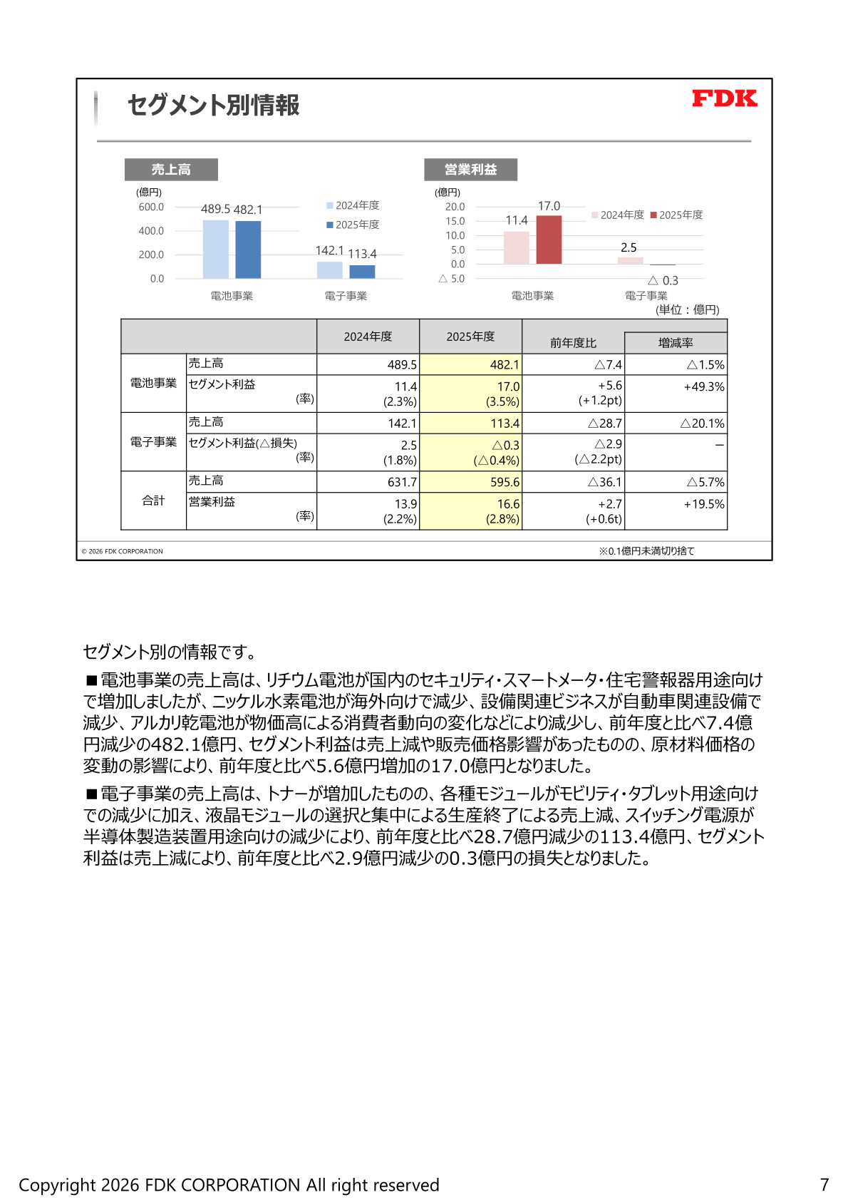 FDK セグメント別情報