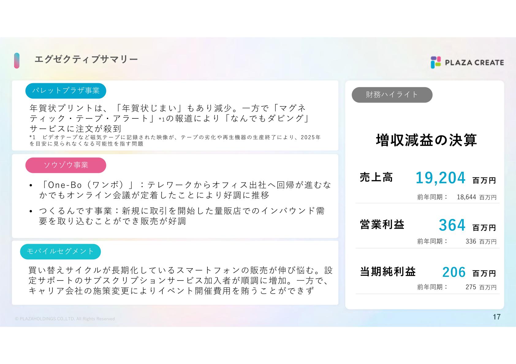 エグゼクティブサマリー