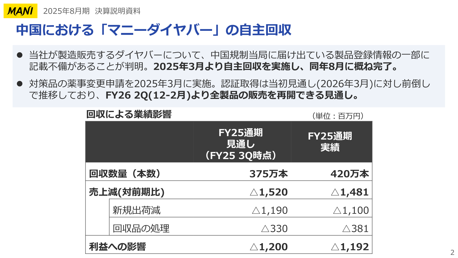 中国ダイヤバー自主回収の業績影響