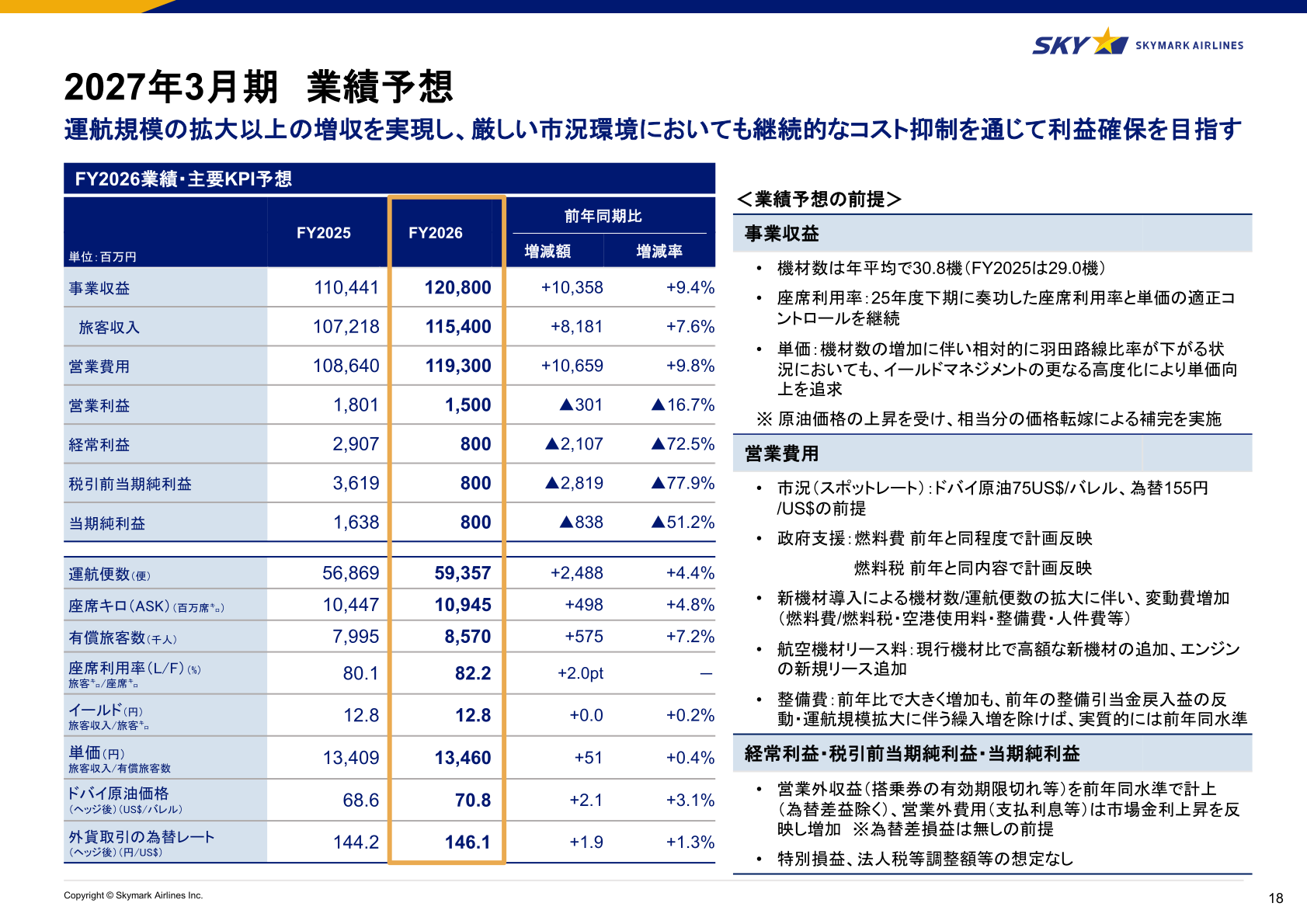 2027年3月期業績予想