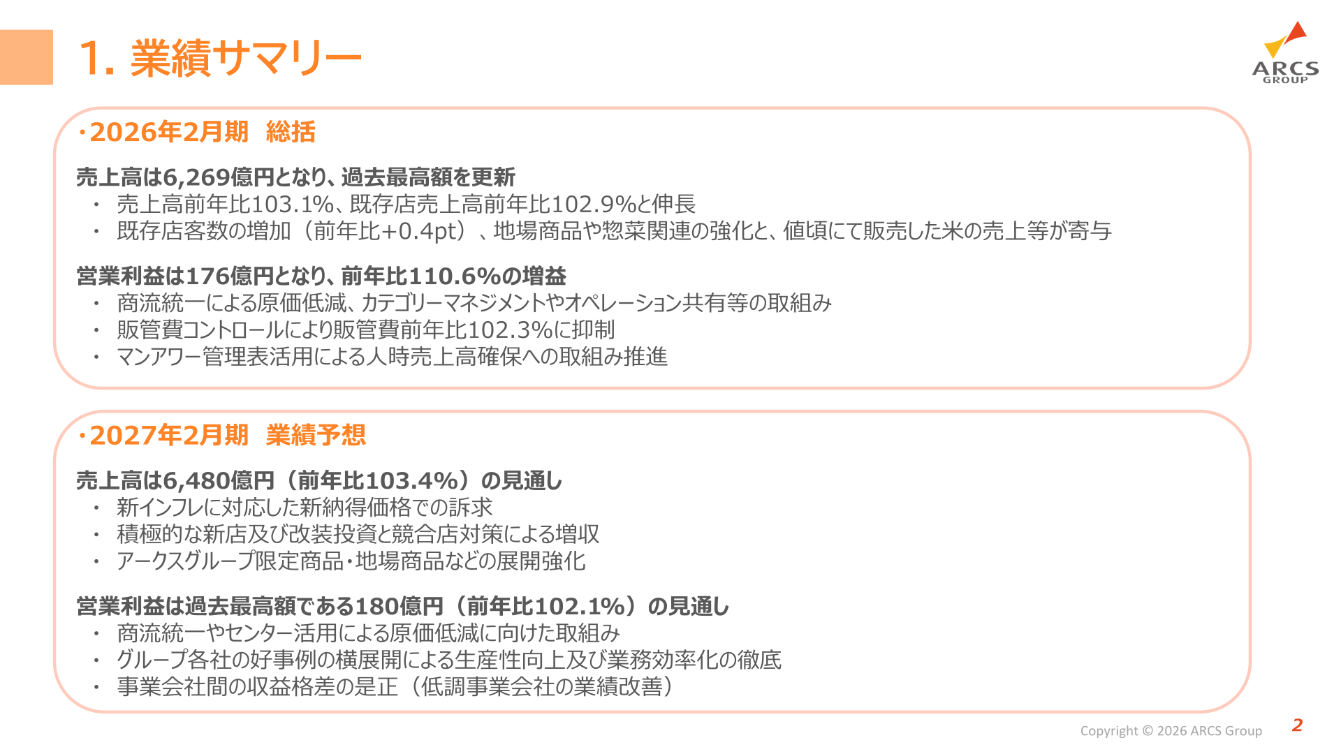 2026年2月期 業績サマリー