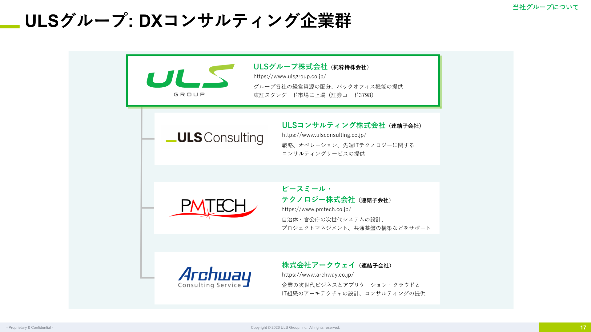 ULSグループのDXコンサルティング企業群