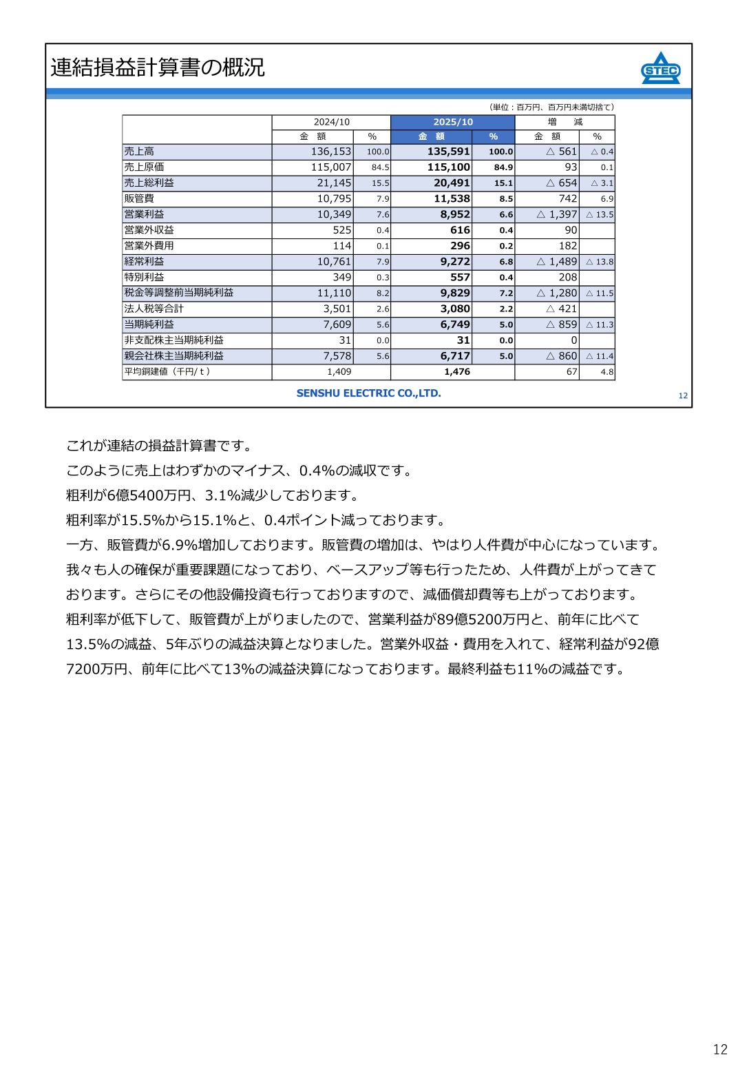 連結損益計算書の概況