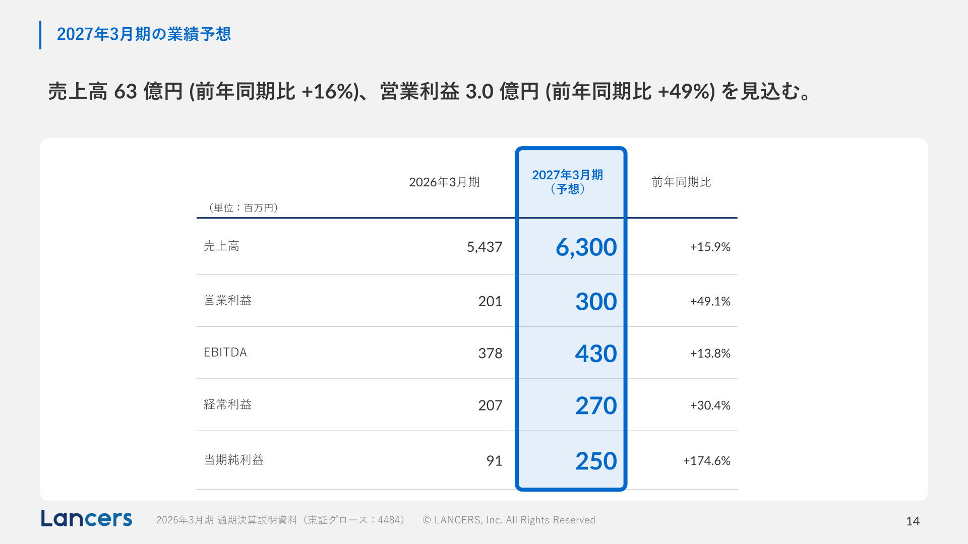 2027年3月期の業績予想