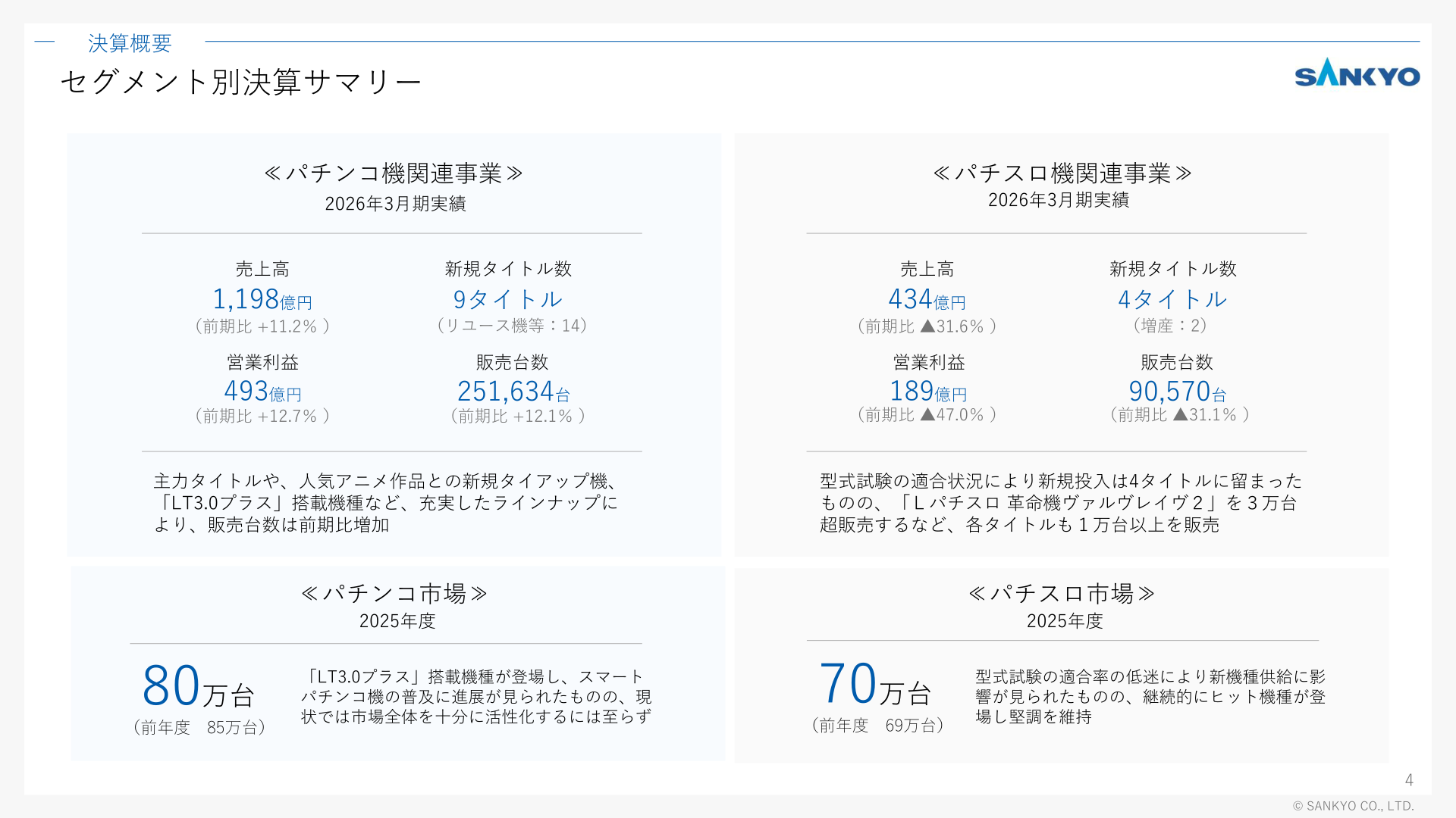 パチンコ機関連事業とパチスロ機関連事業のセグメント別決算サマリー