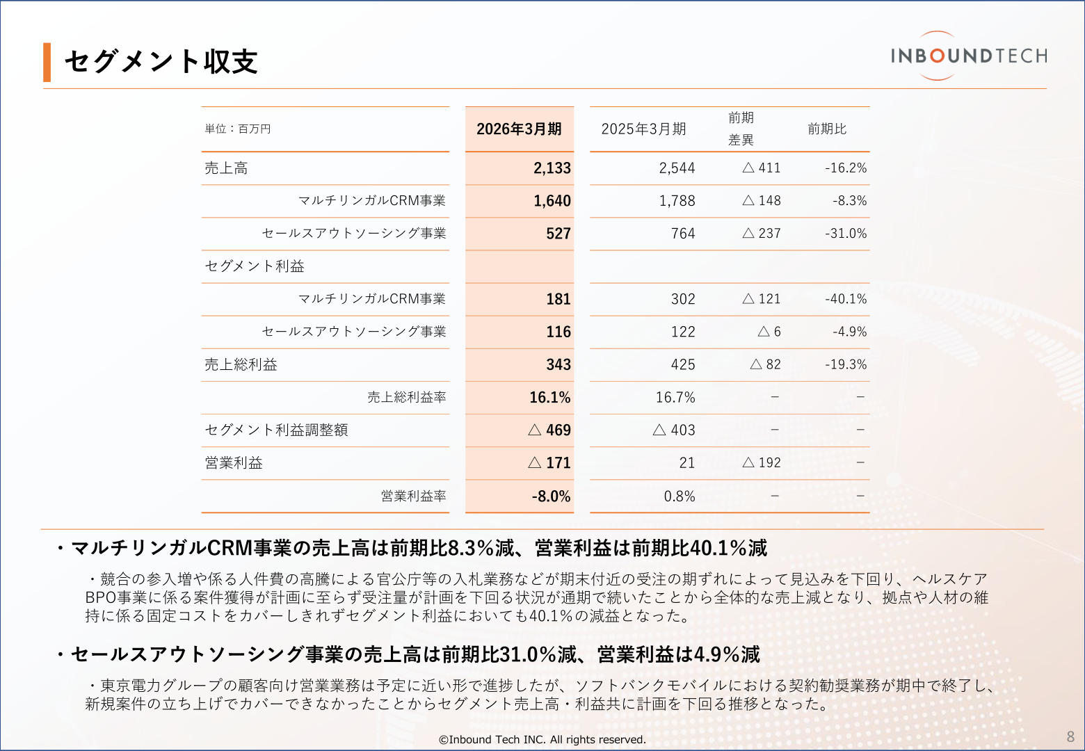 セグメント収支の内訳
