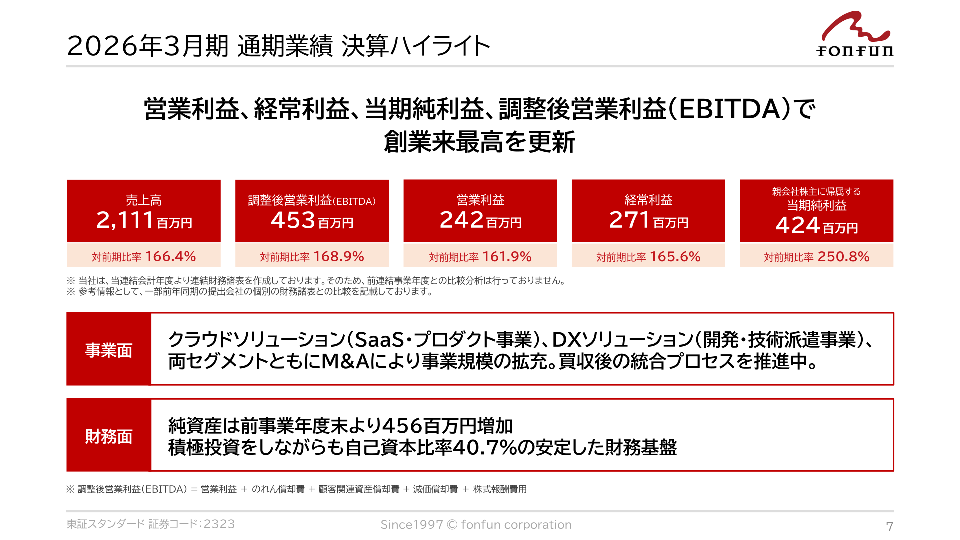 2026年3月期 通期業績 決算ハイライト。売上高2,111百万円、営業利益242百万円など主要指標で創業来最高を更新