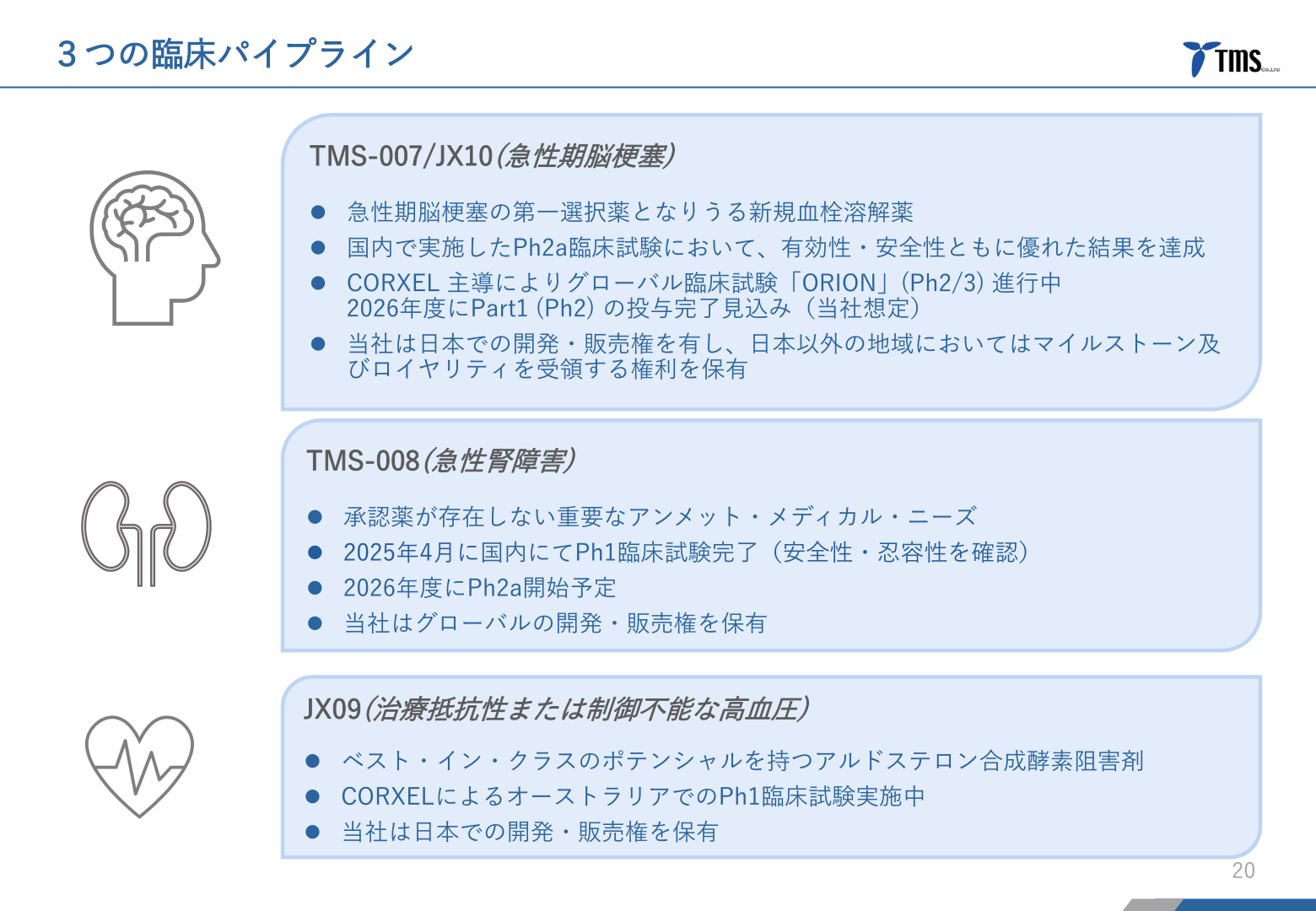 3つの臨床パイプラインの概要