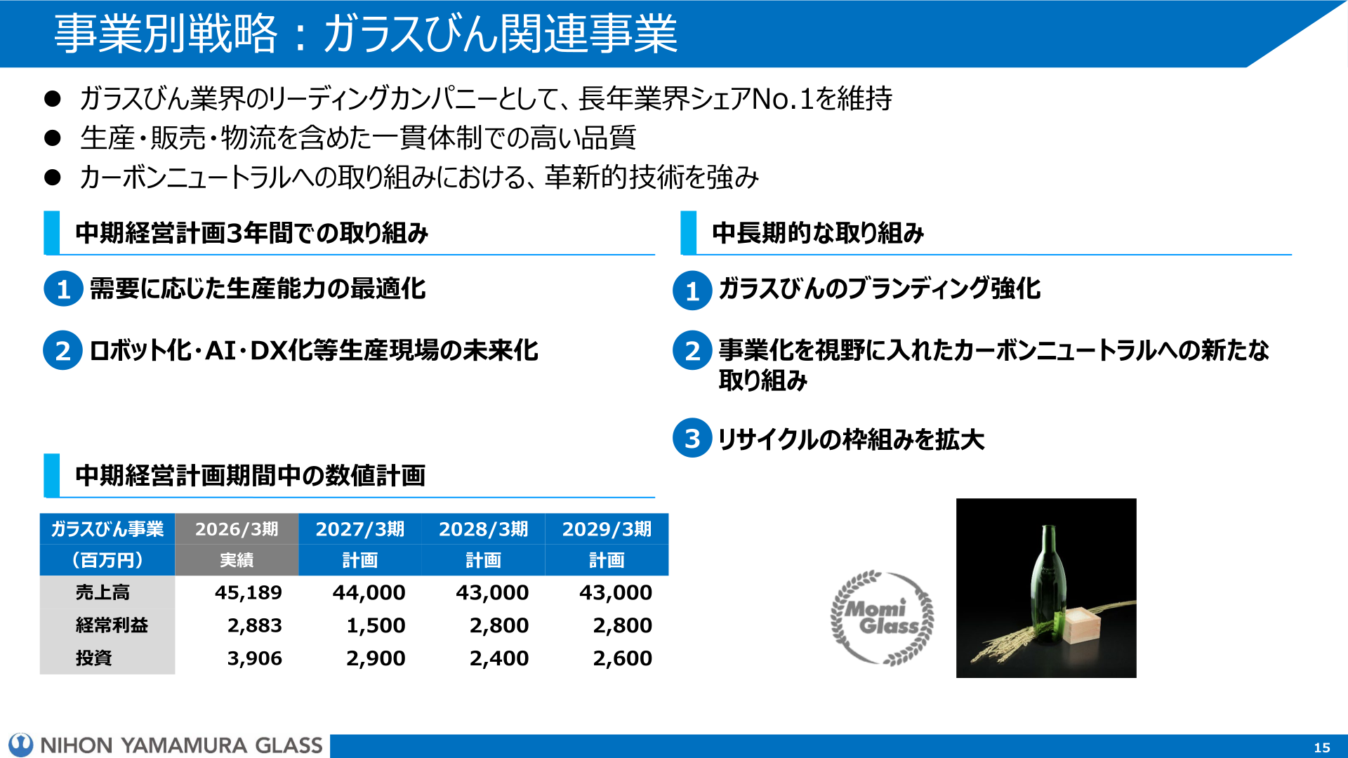 ガラスびん関連事業の数値計画