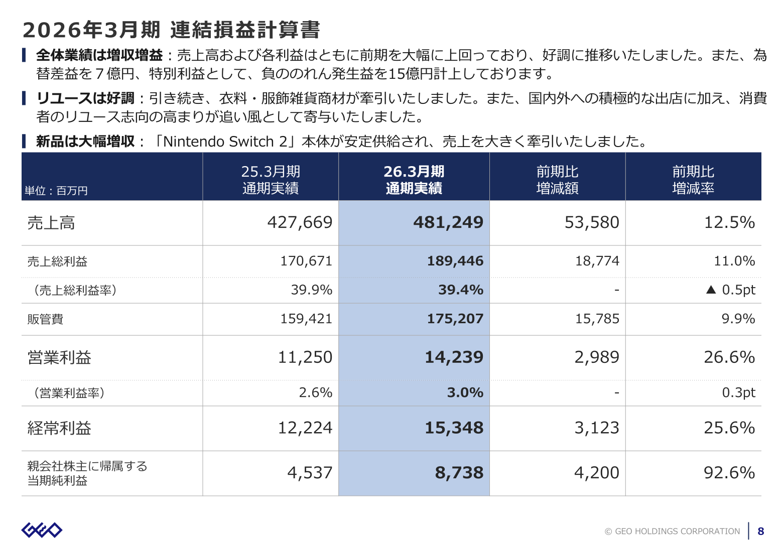 2026年3月期 連結損益計算書のスライド