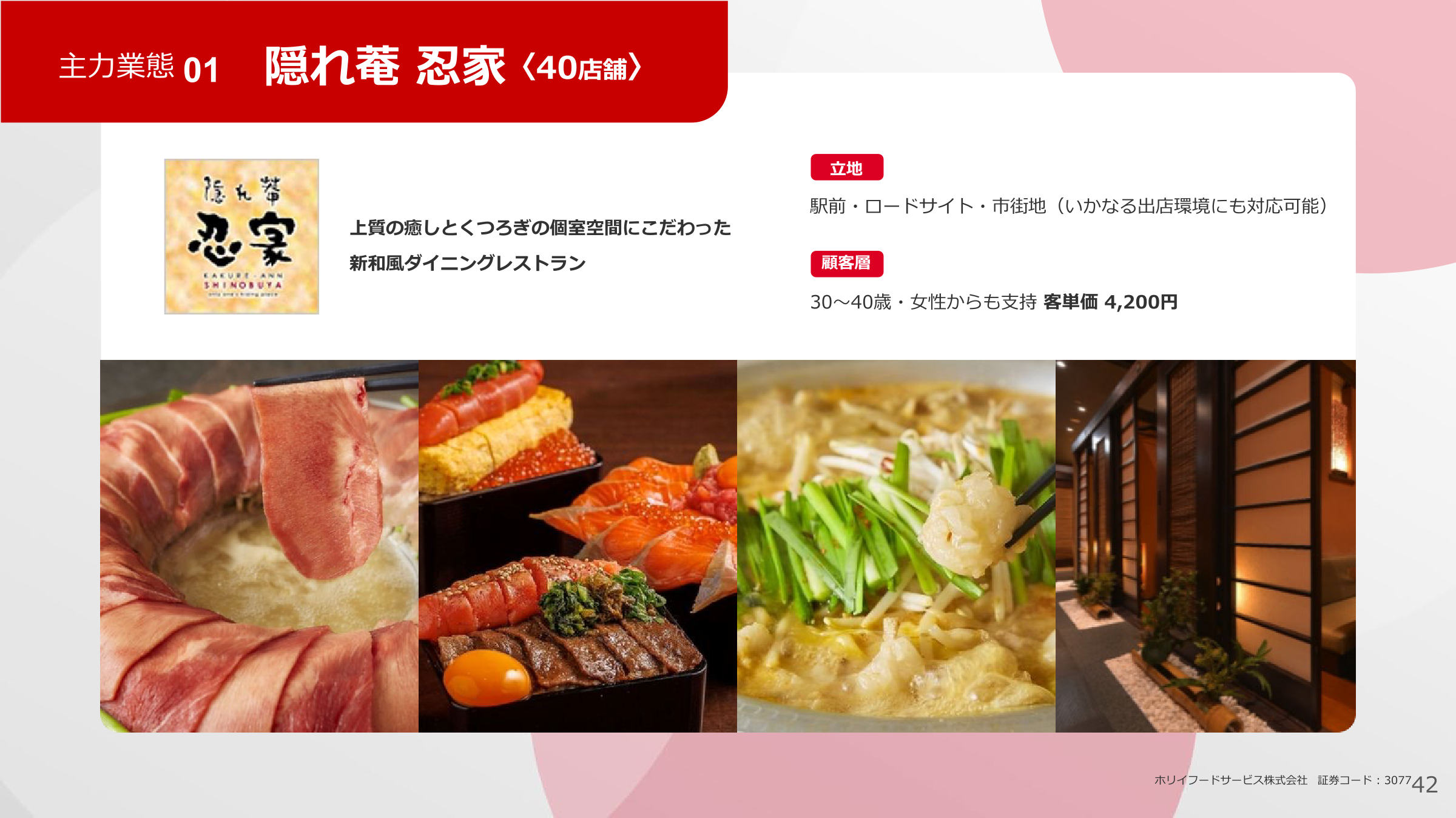 主力業態「隠れ菴 忍家」の紹介スライド