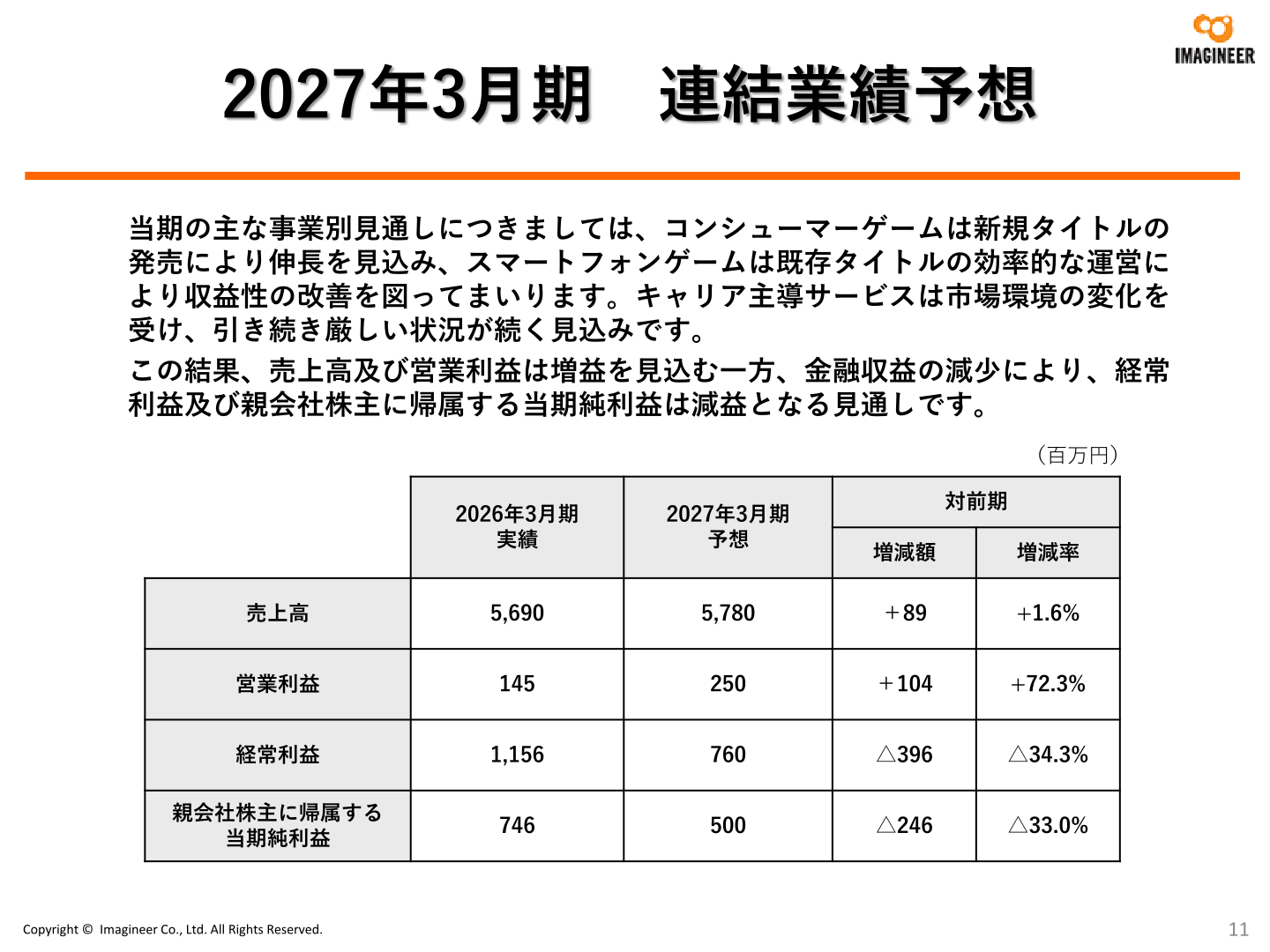 2027年3月期 連結業績予想