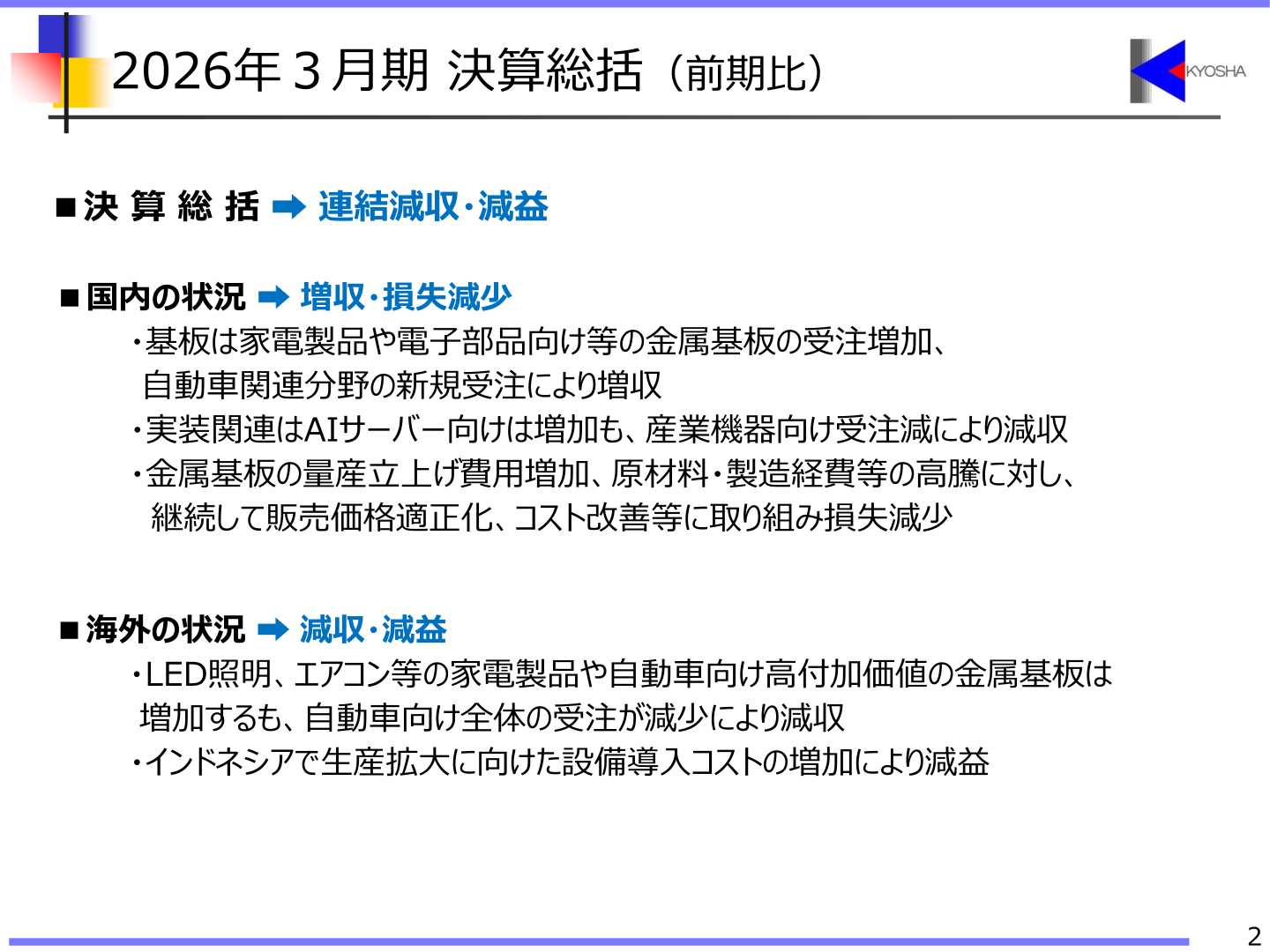 2026年3月期決算総括(前期比)のスライド