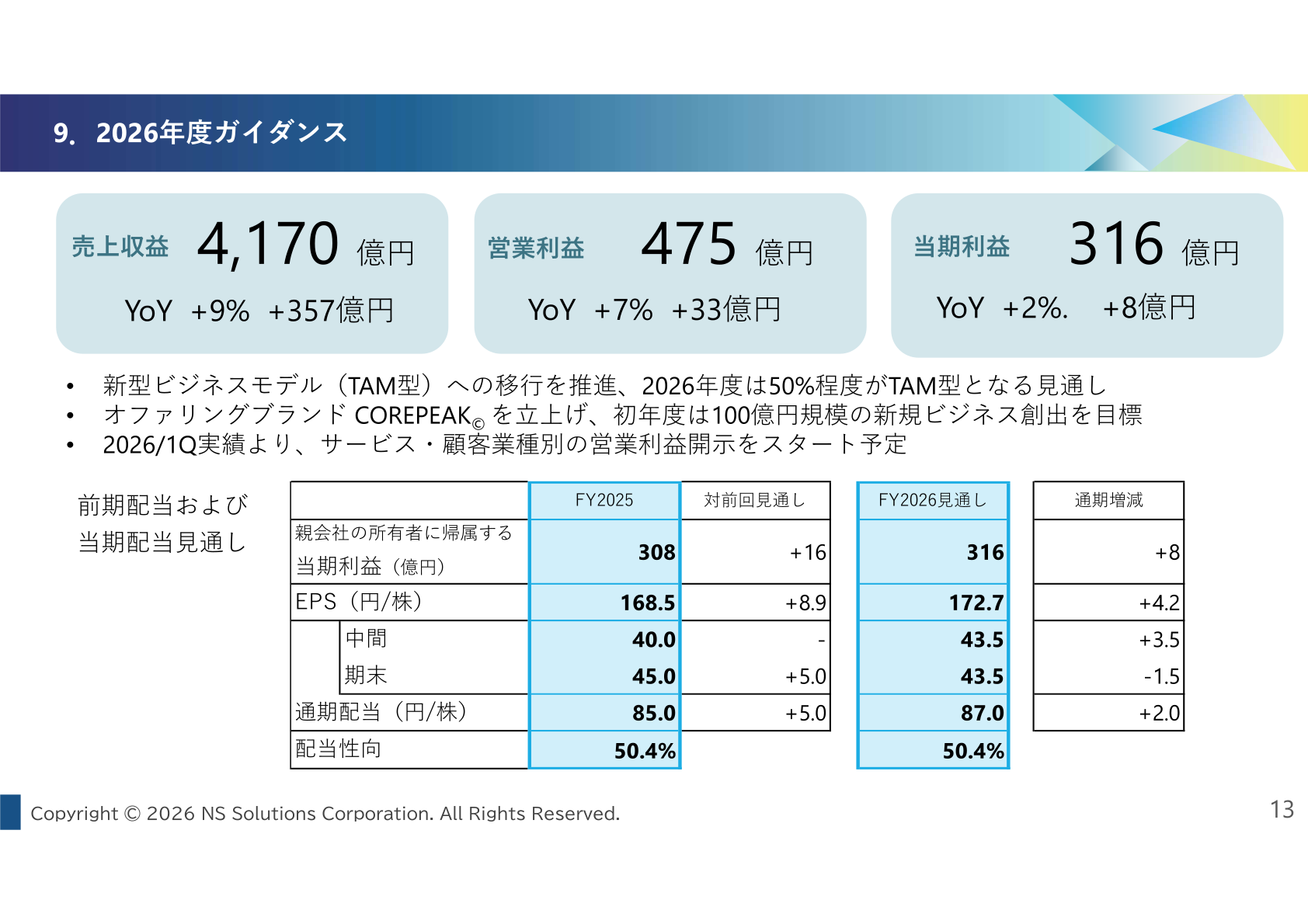 日鉄ソリューションズの2027年3月期業績見通しと配当方針のスライド