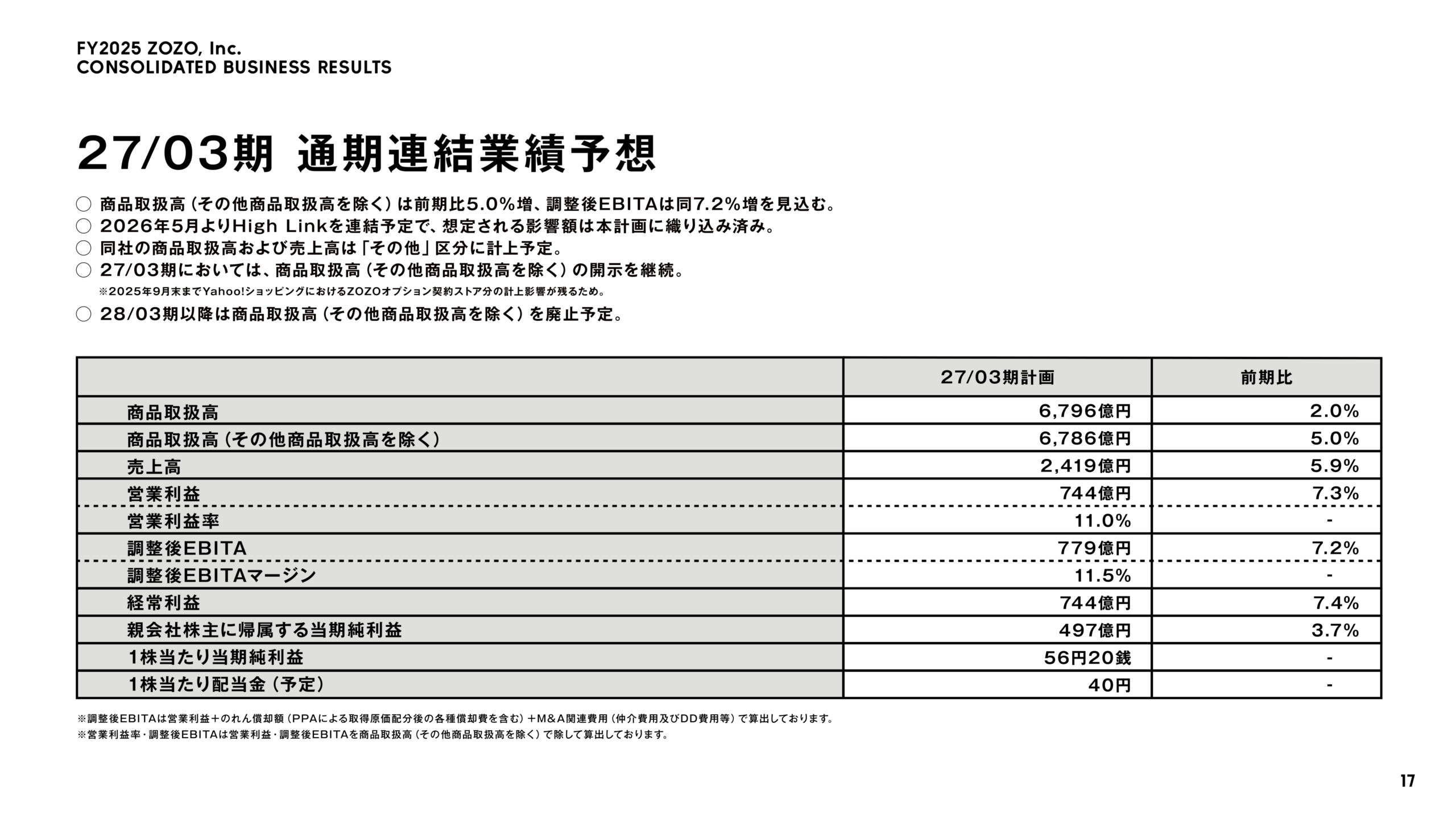 27/03期 通期連結業績予想：商品取扱高、売上高、営業利益、調整後EBITA、当期純利益、配当金の計画