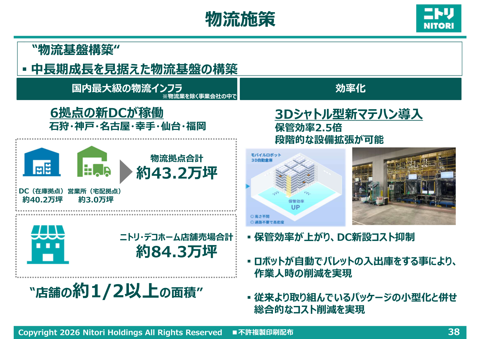 物流施策