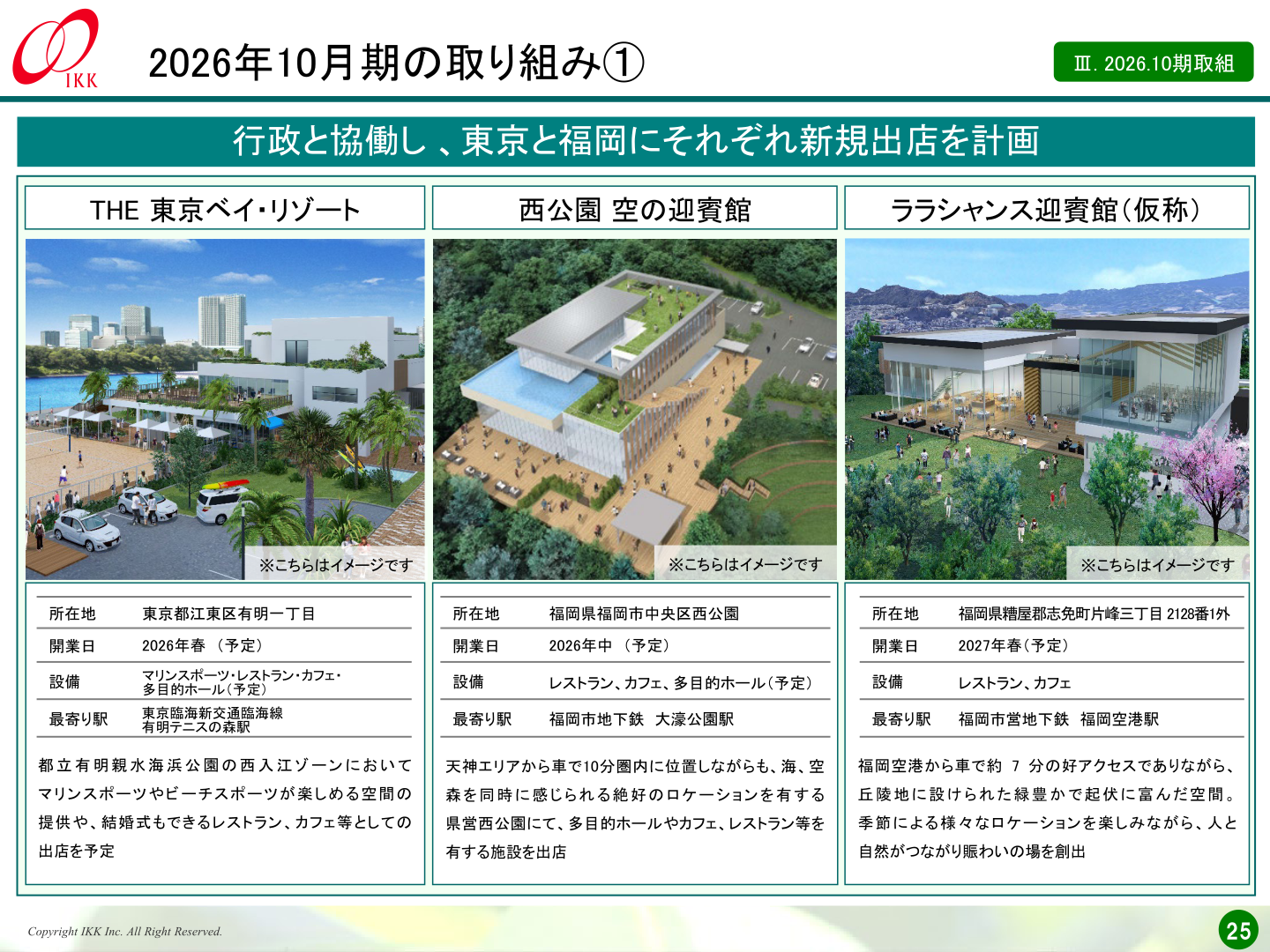 2026年10月期の取り組み①（新規出店計画）