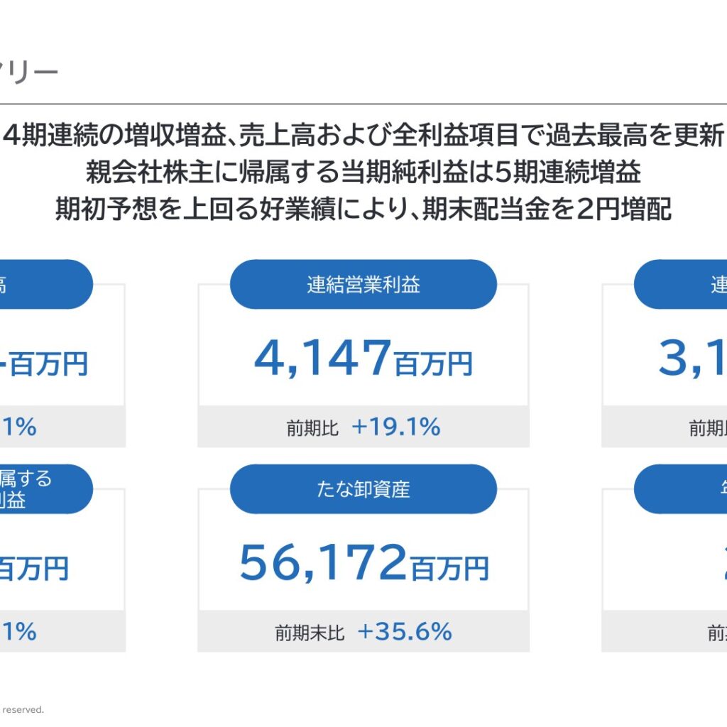 アーバネットコーポレーション、2026年6月期は4期連続増収増益　全利益項目が過去最高を更新