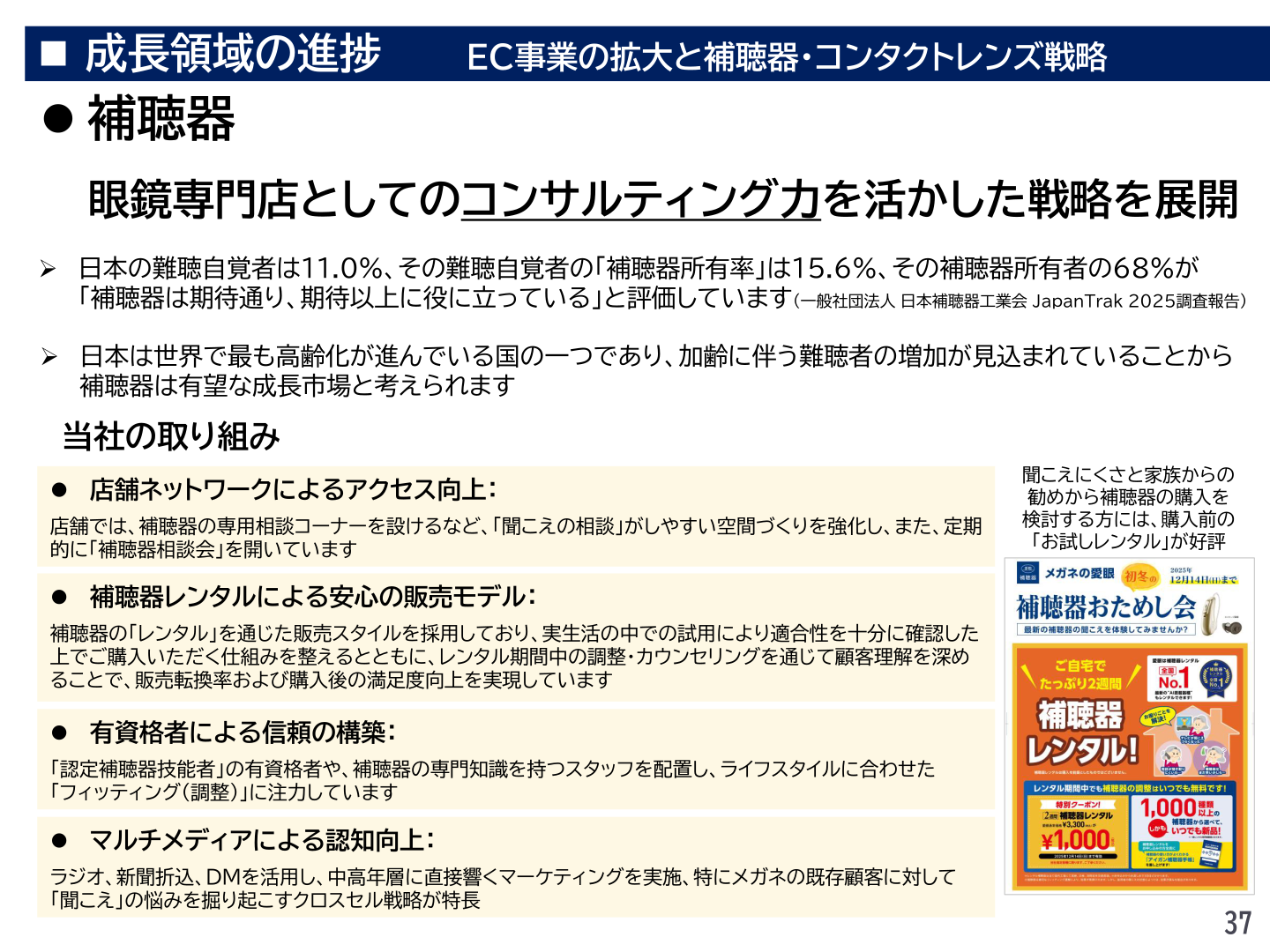 成長領域の取り組み（補聴器戦略）