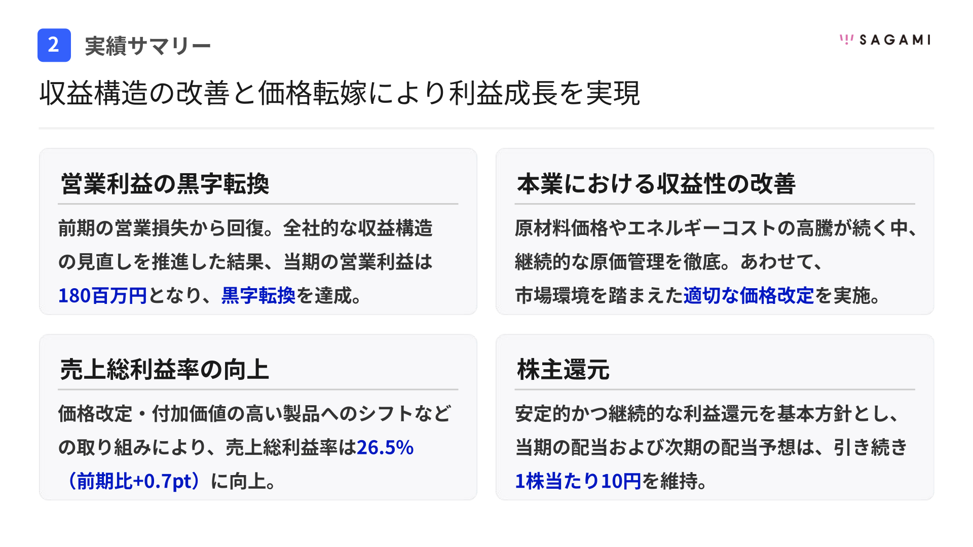 実績サマリー(営業利益の黒字転換、収益性改善、売上総利益率の向上、株主還元)