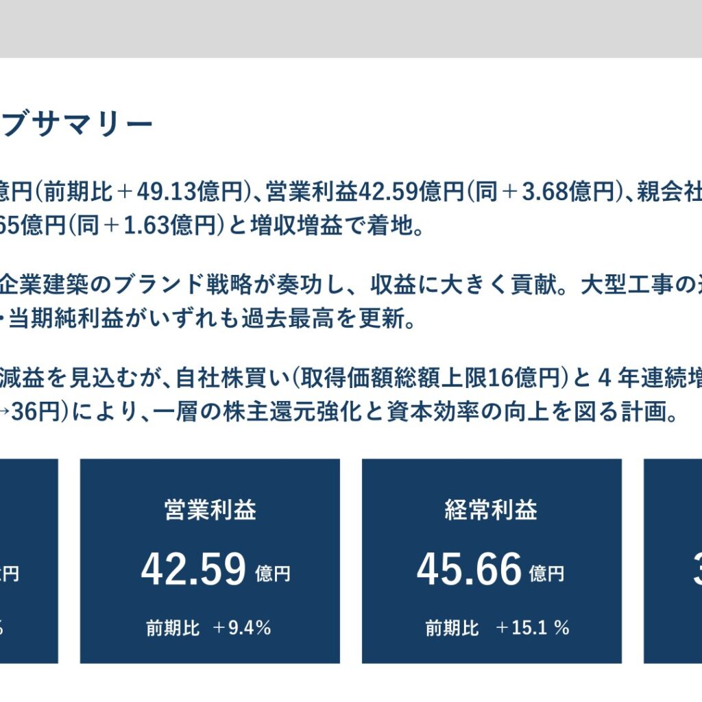 ヤマウラ、2026年3月期は増収増益　売上高405.26億円・経常利益45.66億円で過去最高を更新