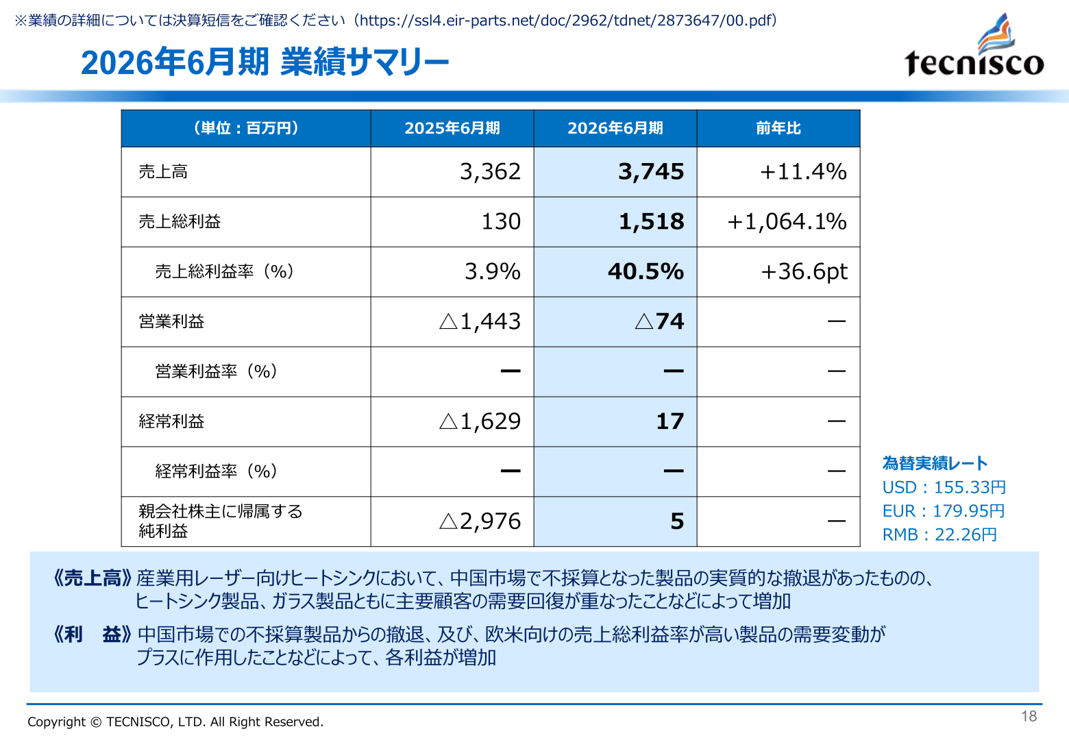 2026年6月期業績サマリー