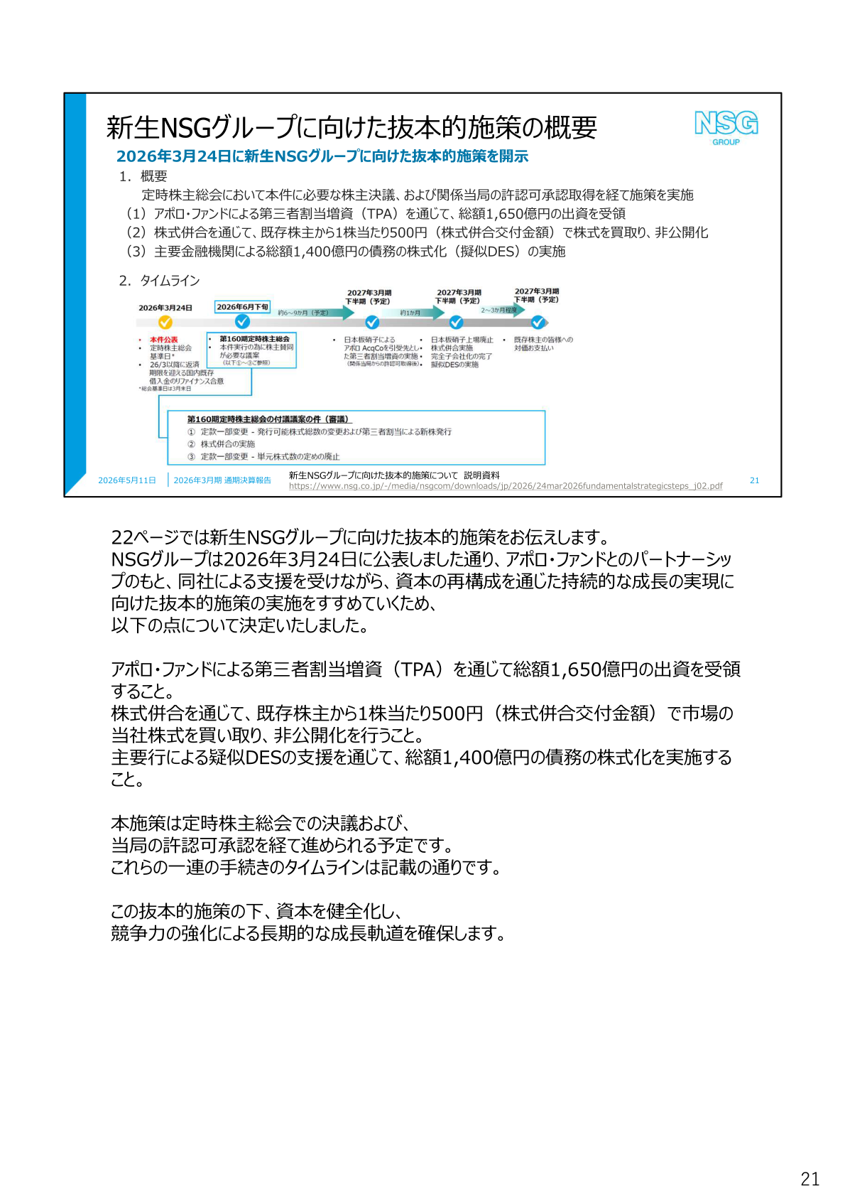 新生NSGグループに向けた抜本的施策の概要