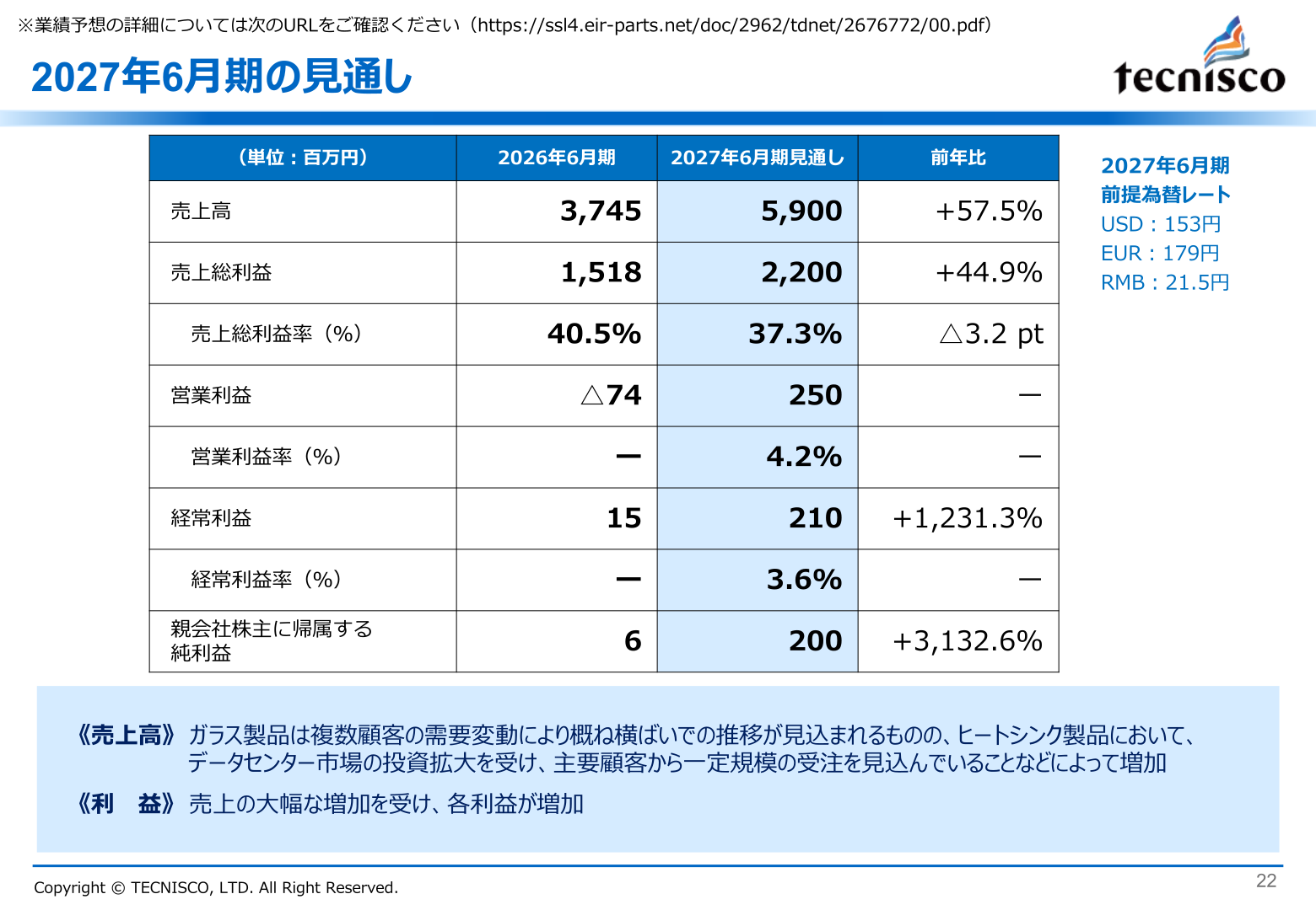 2027年6月期業績見通し