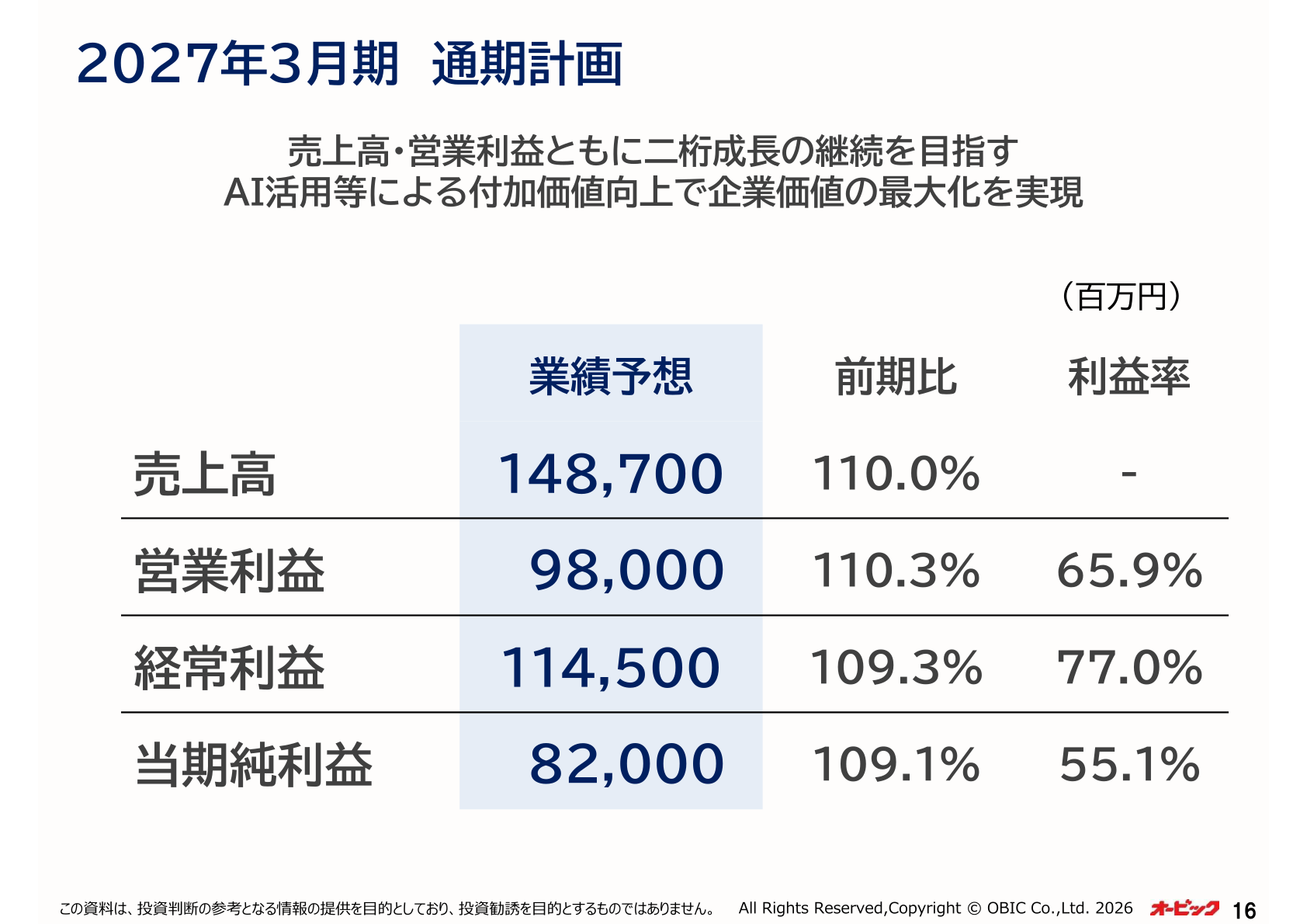 2027年3月期 通期業績予想
