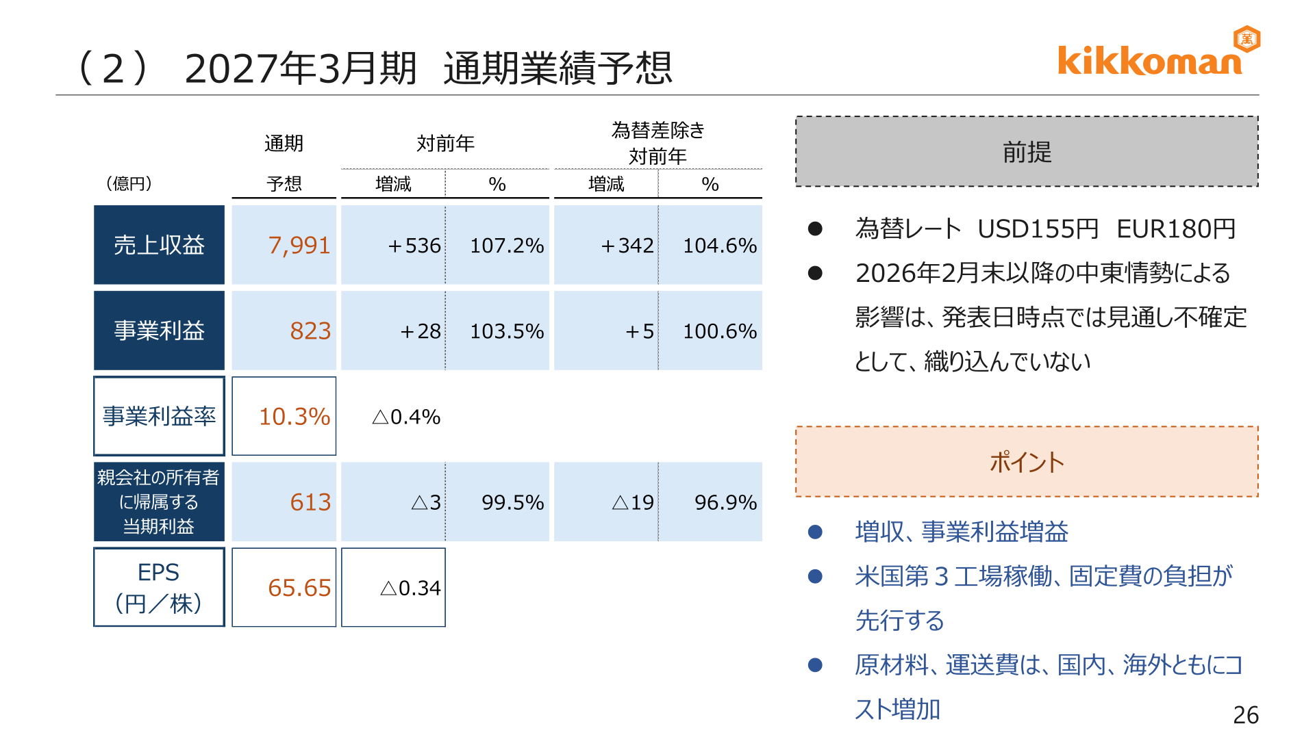 2027年3月期 通期業績予想
