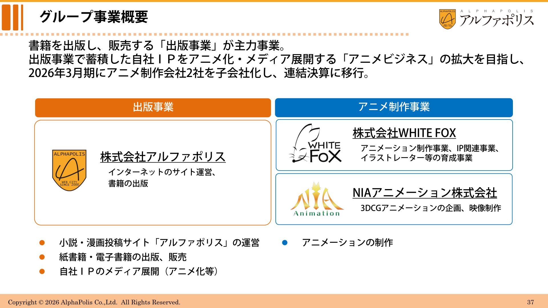 グループ事業概要(出版事業とアニメ制作事業)