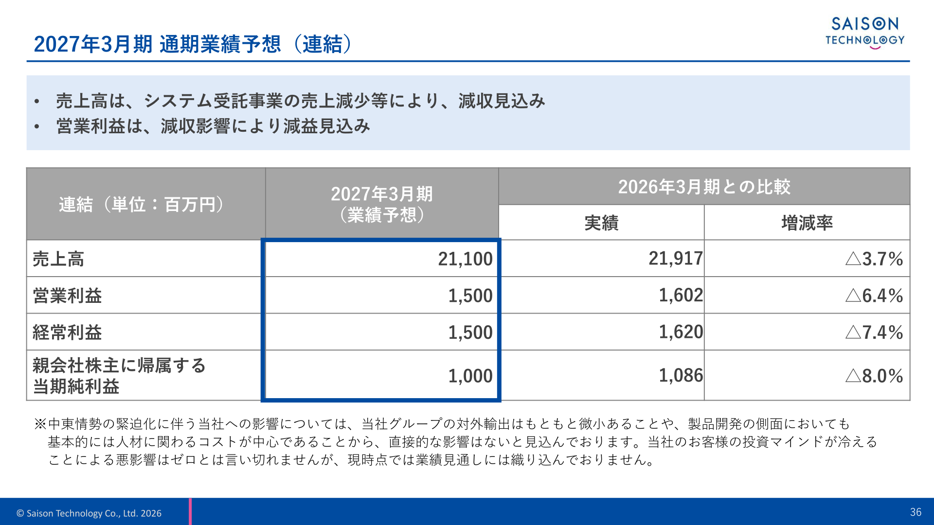 2027年3月期 通期業績予想(連結)
