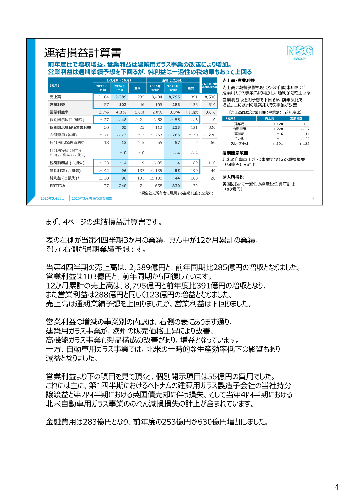 連結損益計算書（2026年3月期通期業績）