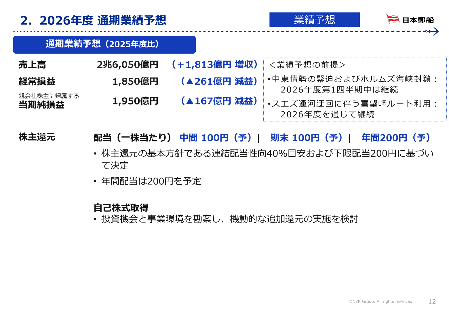 2026年度 通期業績予想(2025年度比)